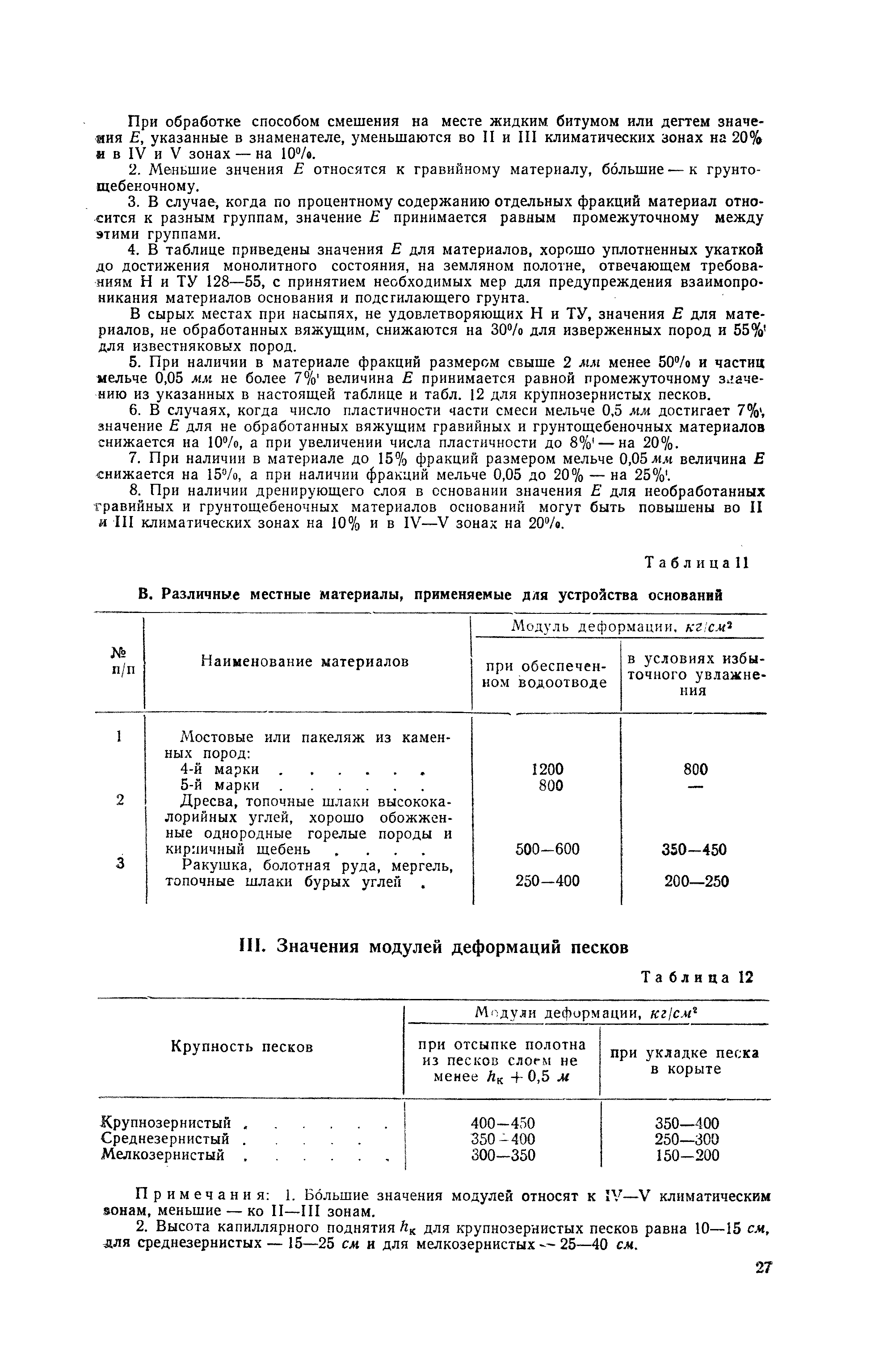 ВИ 103-57/Главдорстрой СССР