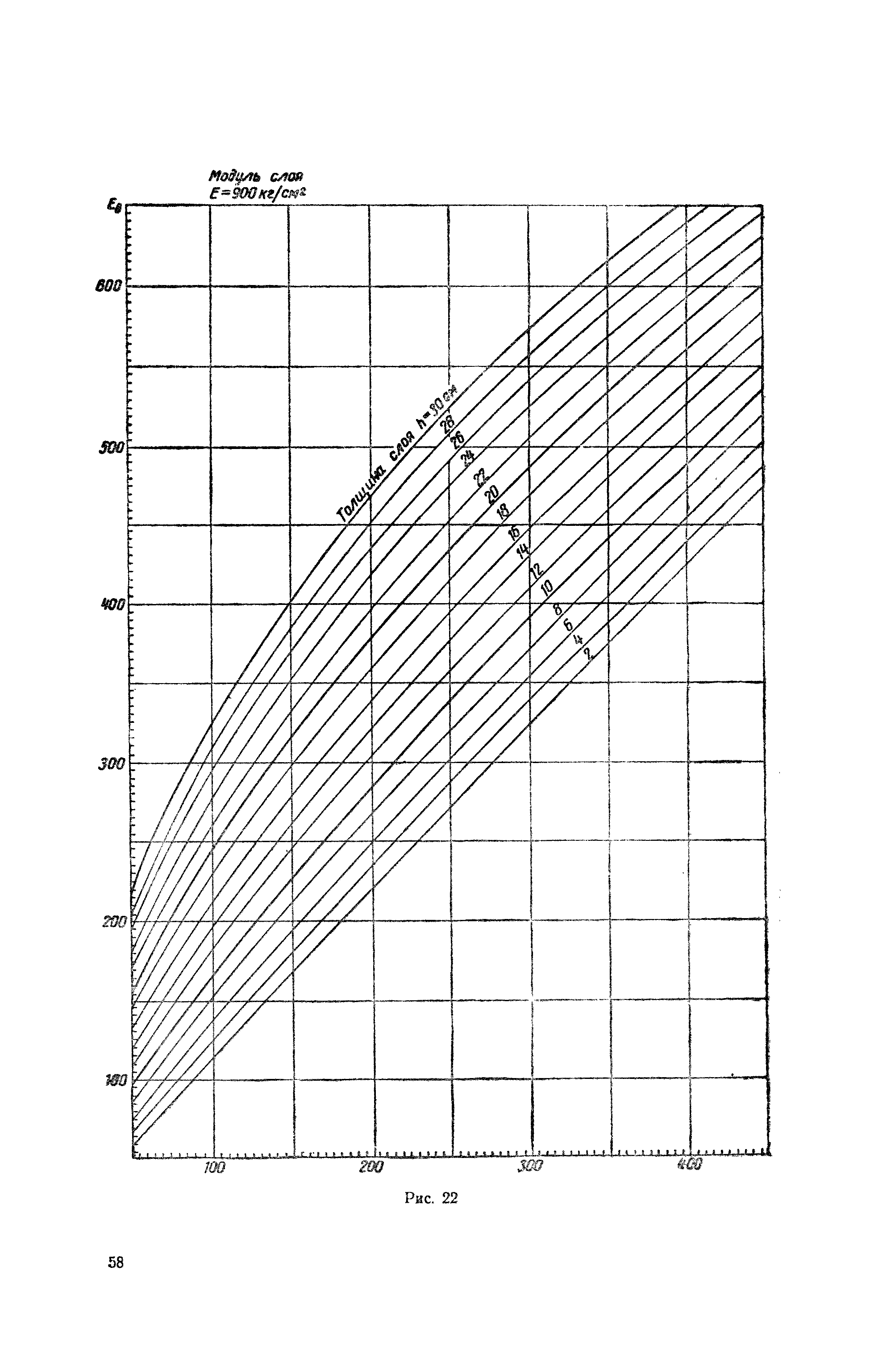 ВИ 103-57/Главдорстрой СССР