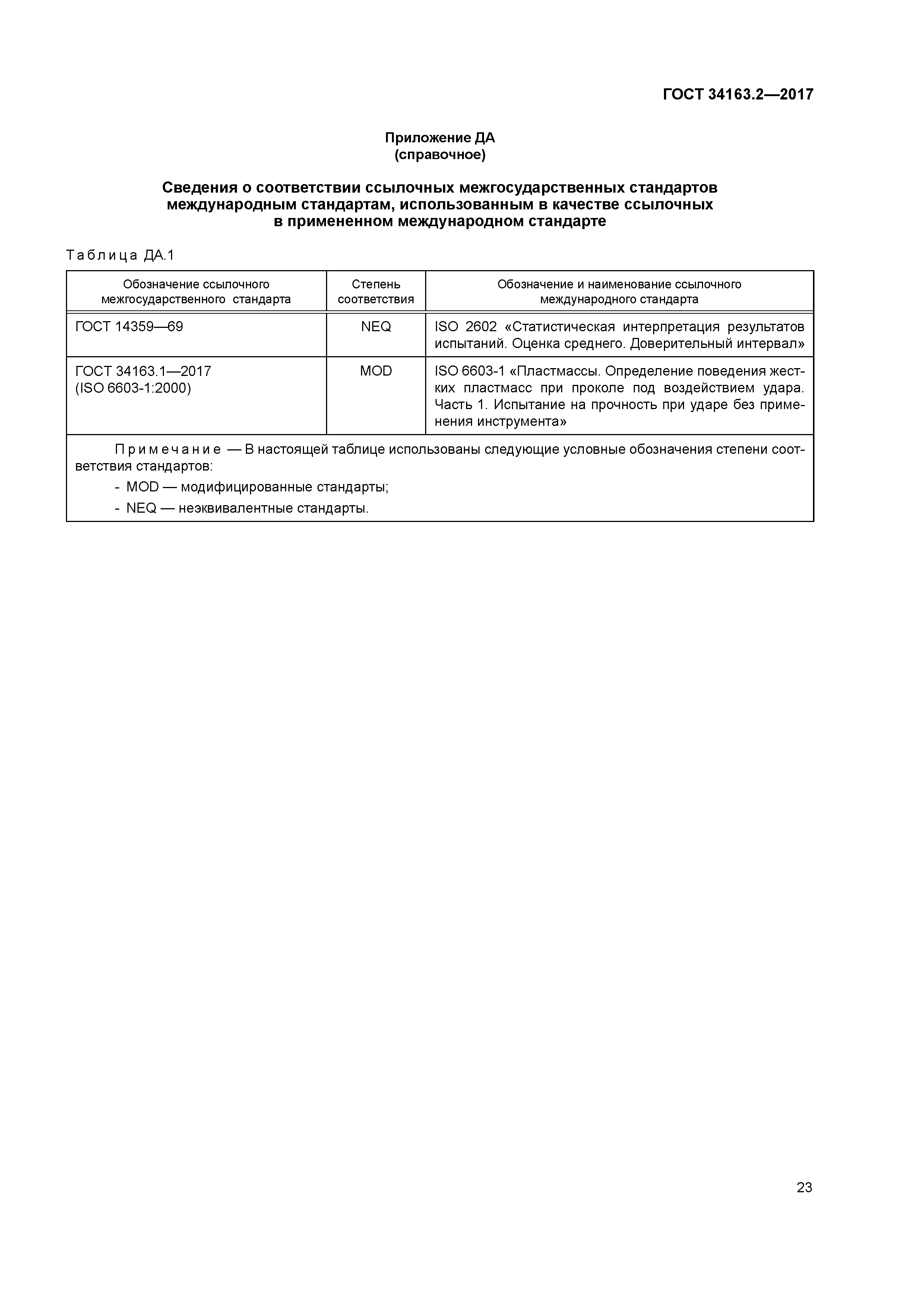 ГОСТ 34163.2-2017