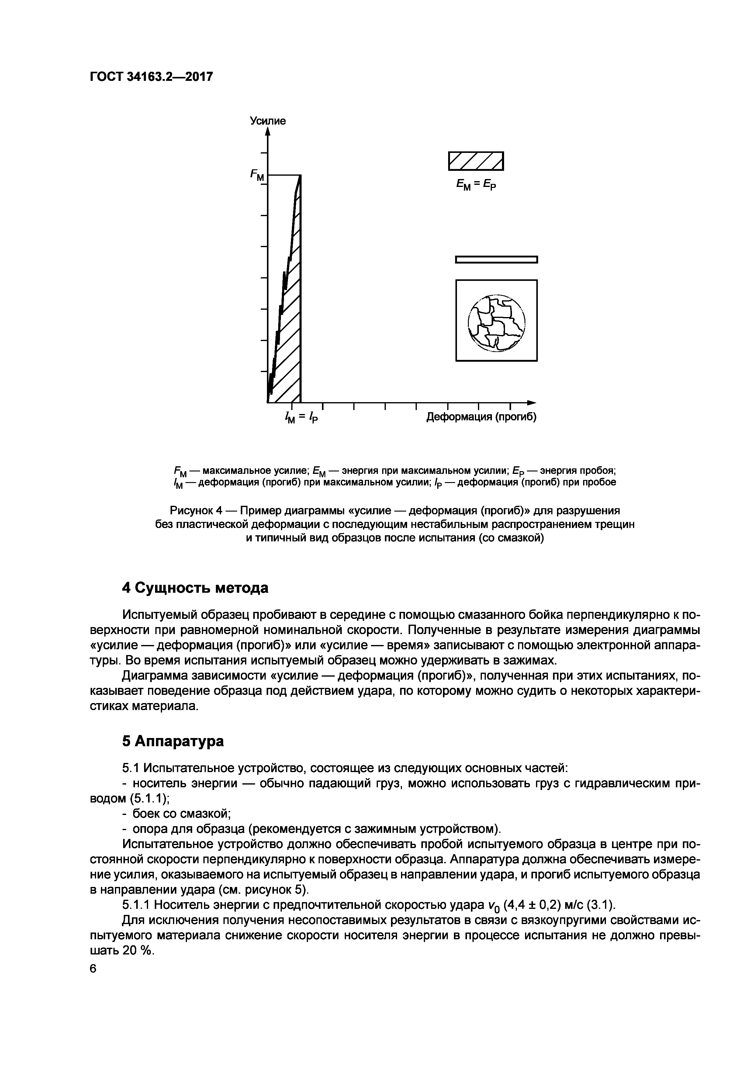 ГОСТ 34163.2-2017