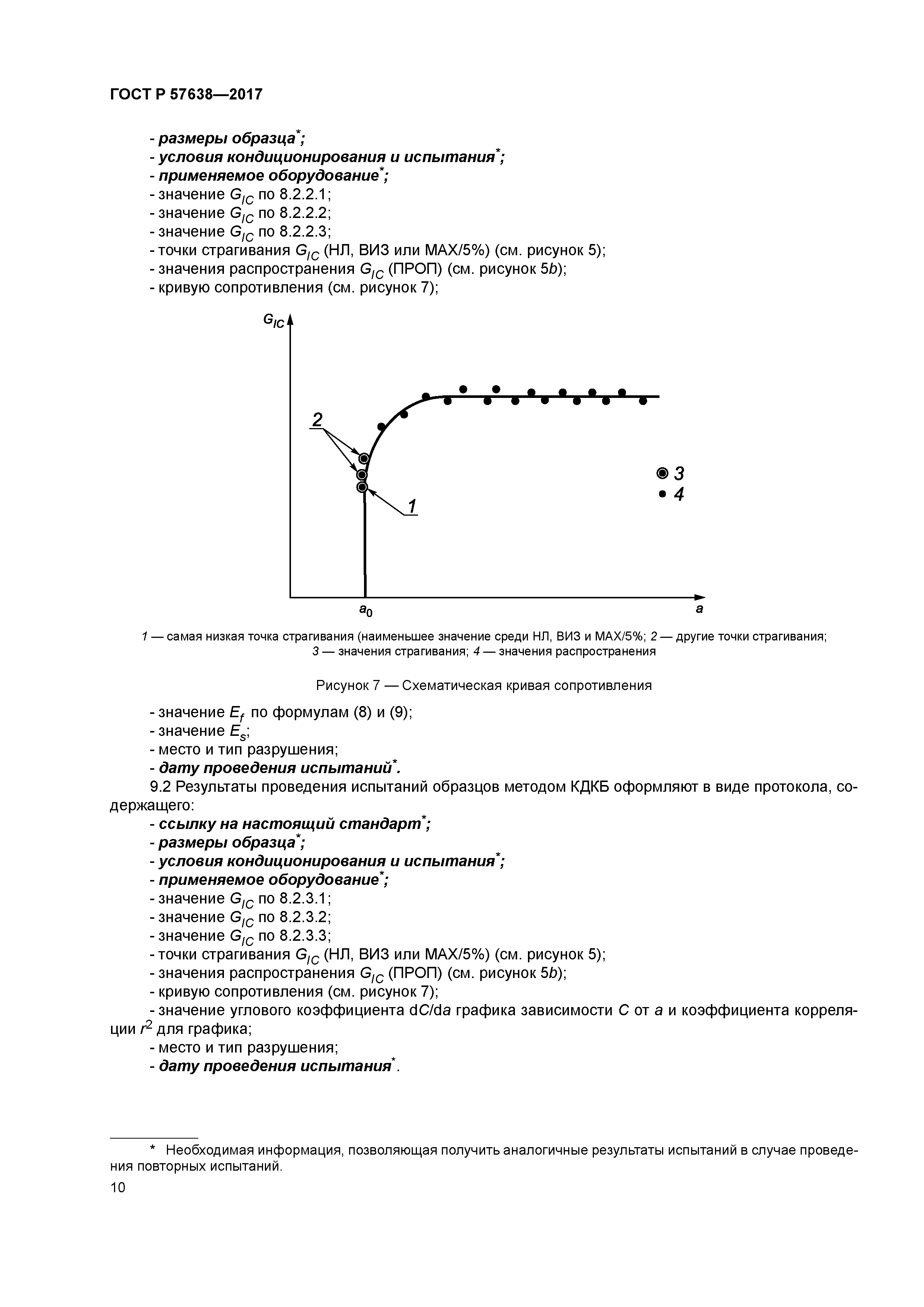 ГОСТ Р 57638-2017