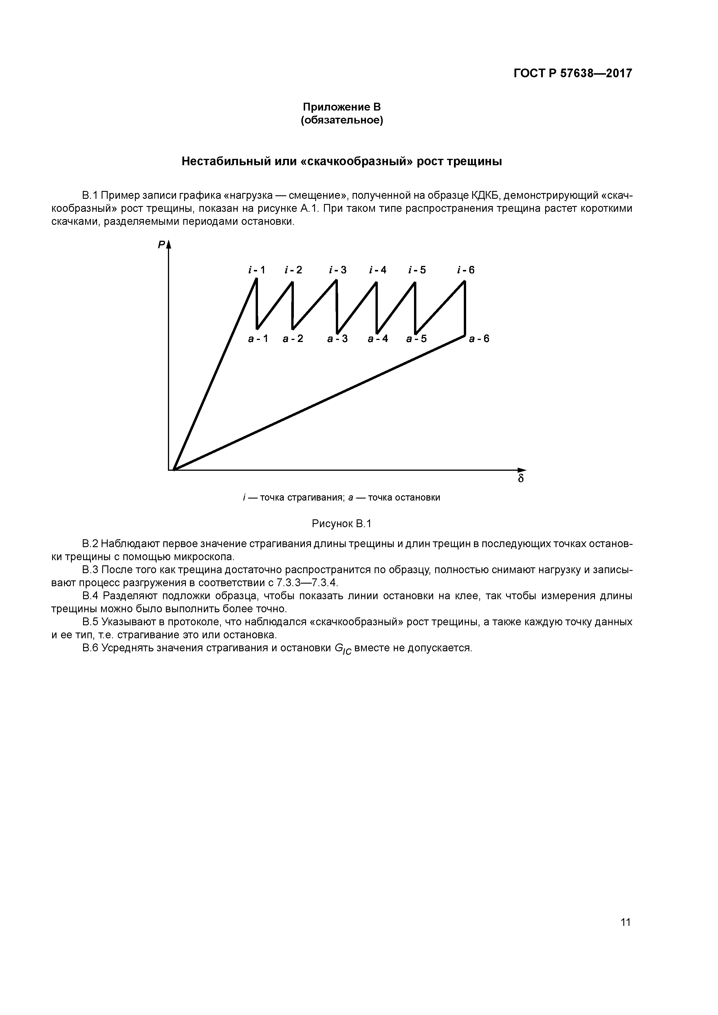 ГОСТ Р 57638-2017