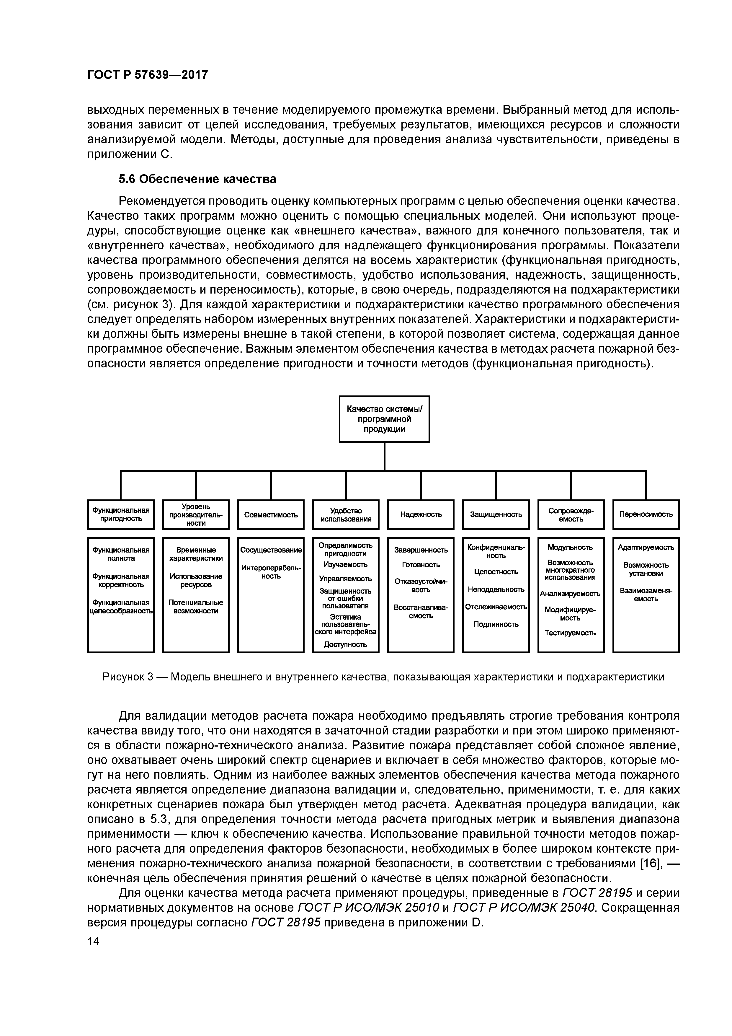 ГОСТ Р 57639-2017