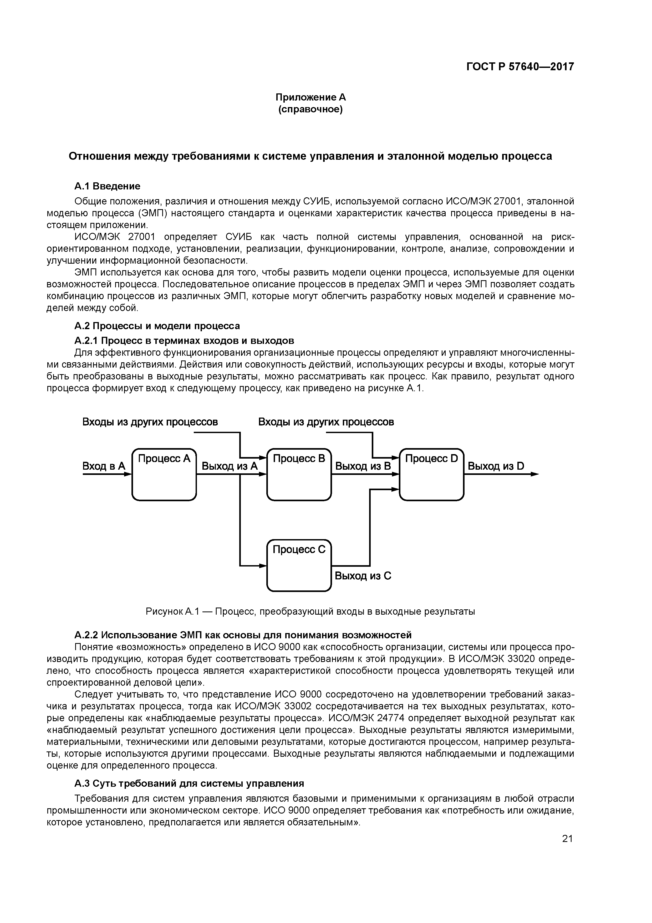 ГОСТ Р 57640-2017
