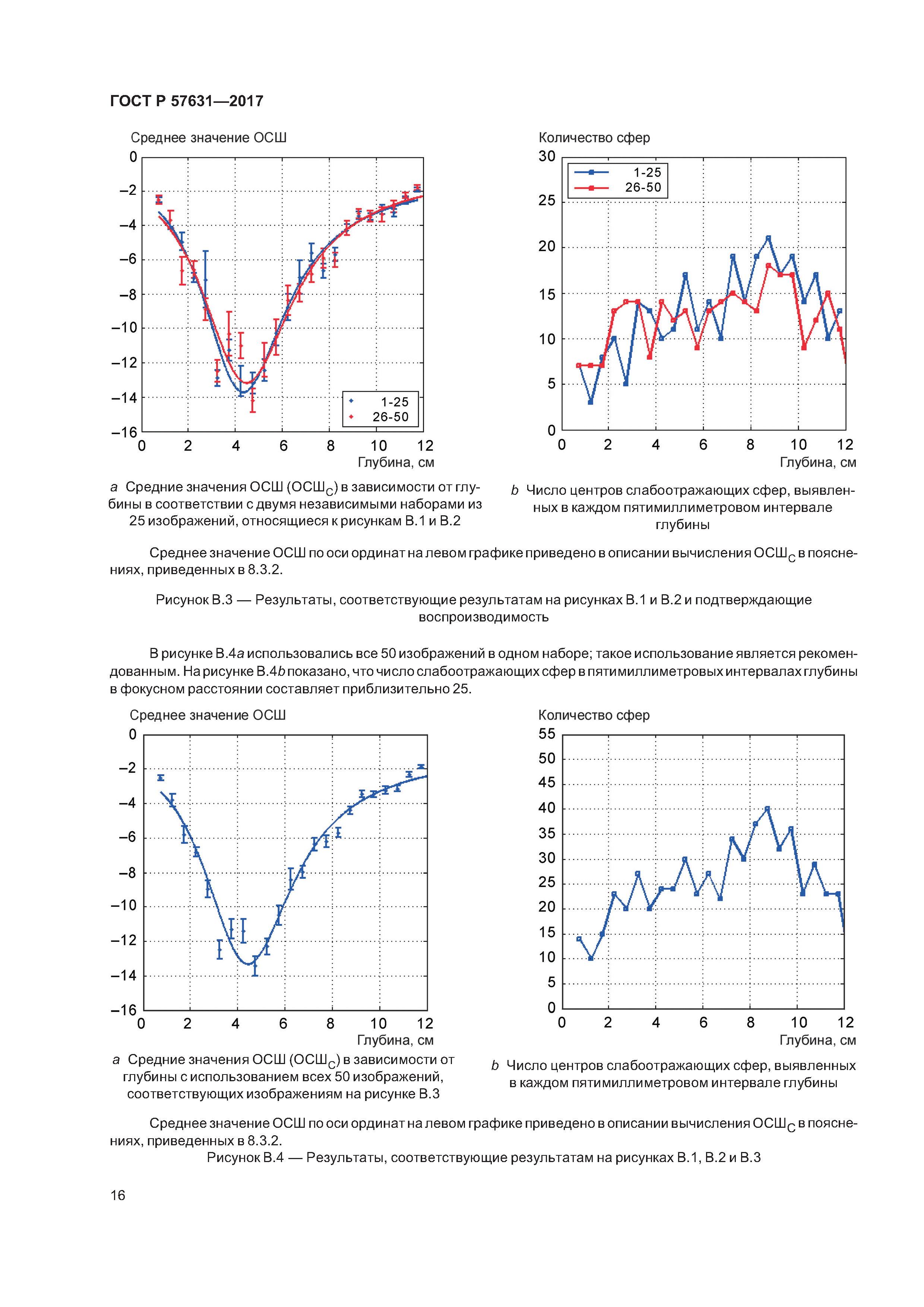 ГОСТ Р 57631-2017
