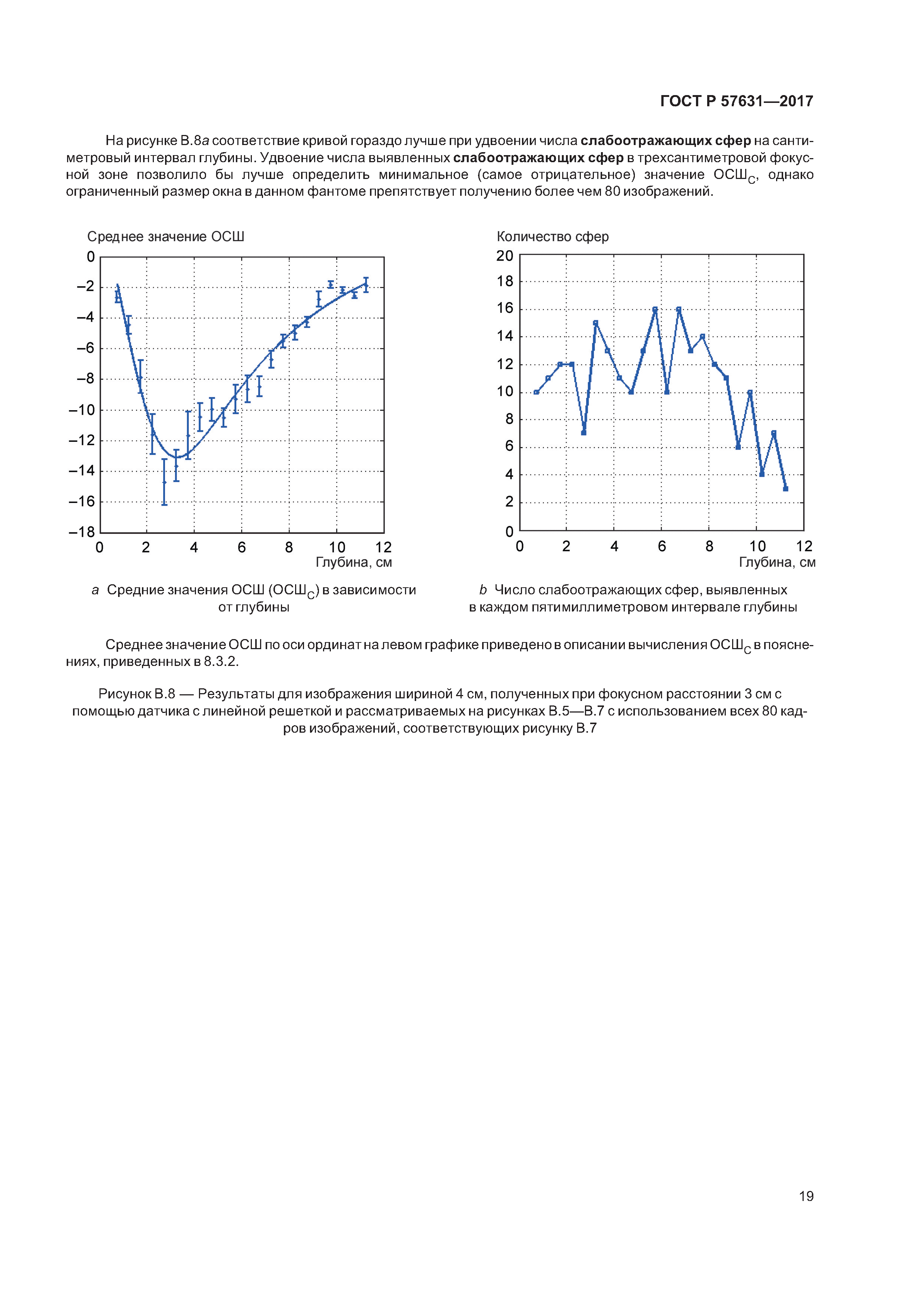 ГОСТ Р 57631-2017