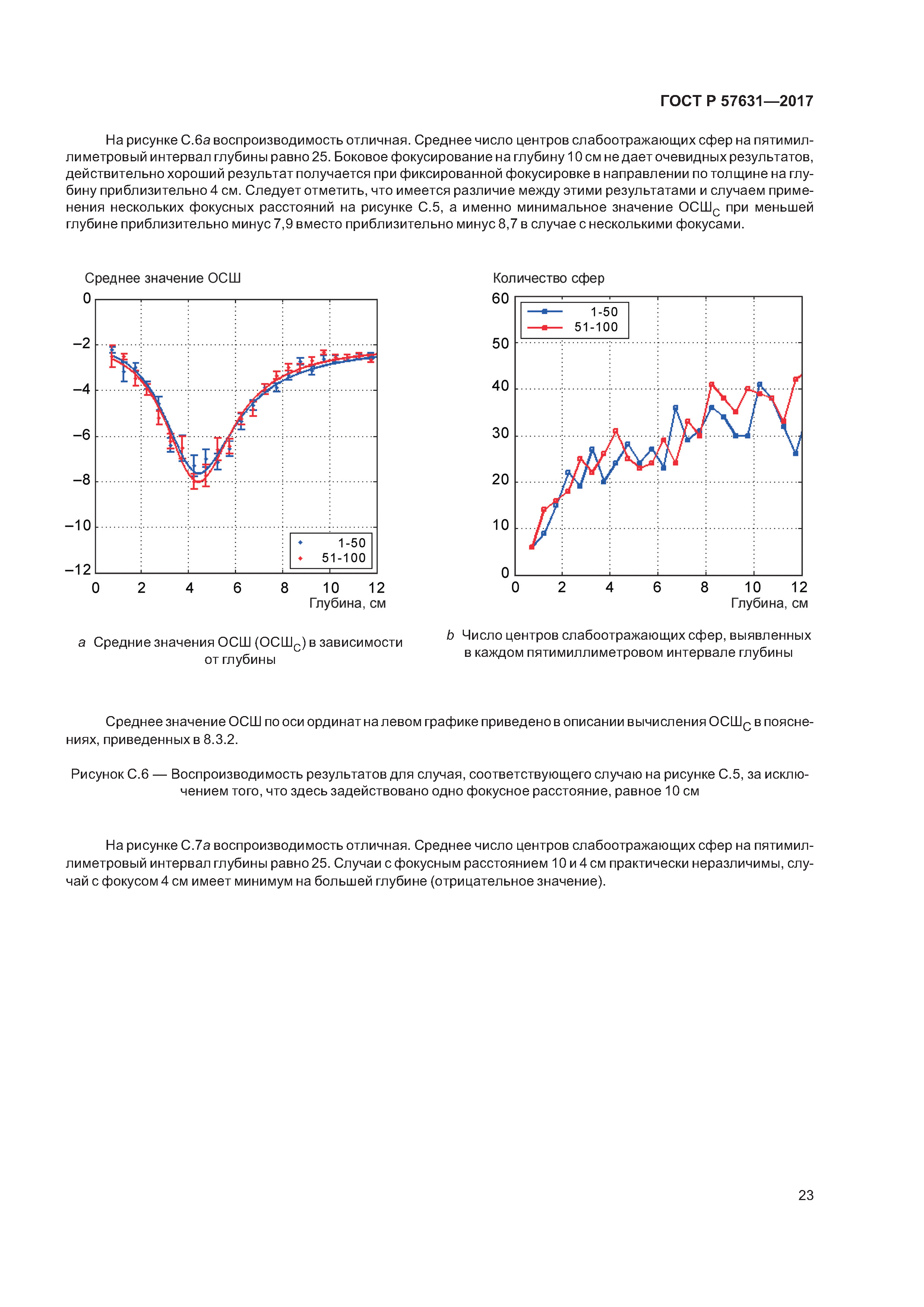 ГОСТ Р 57631-2017