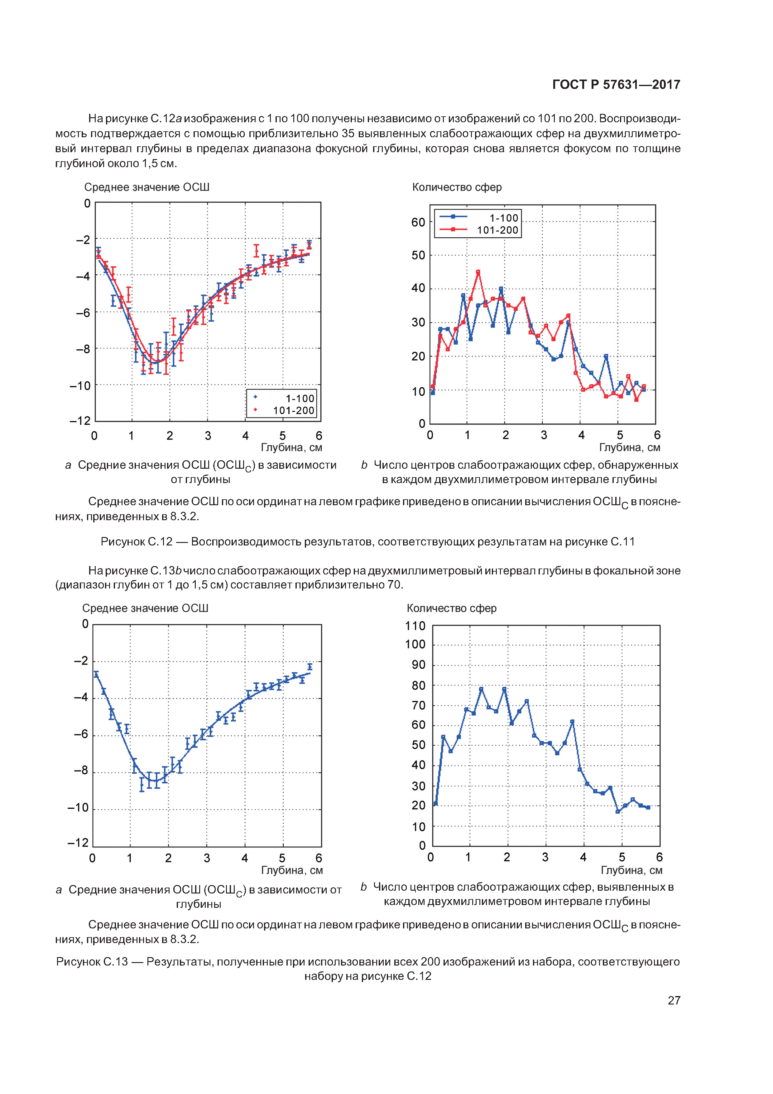 ГОСТ Р 57631-2017