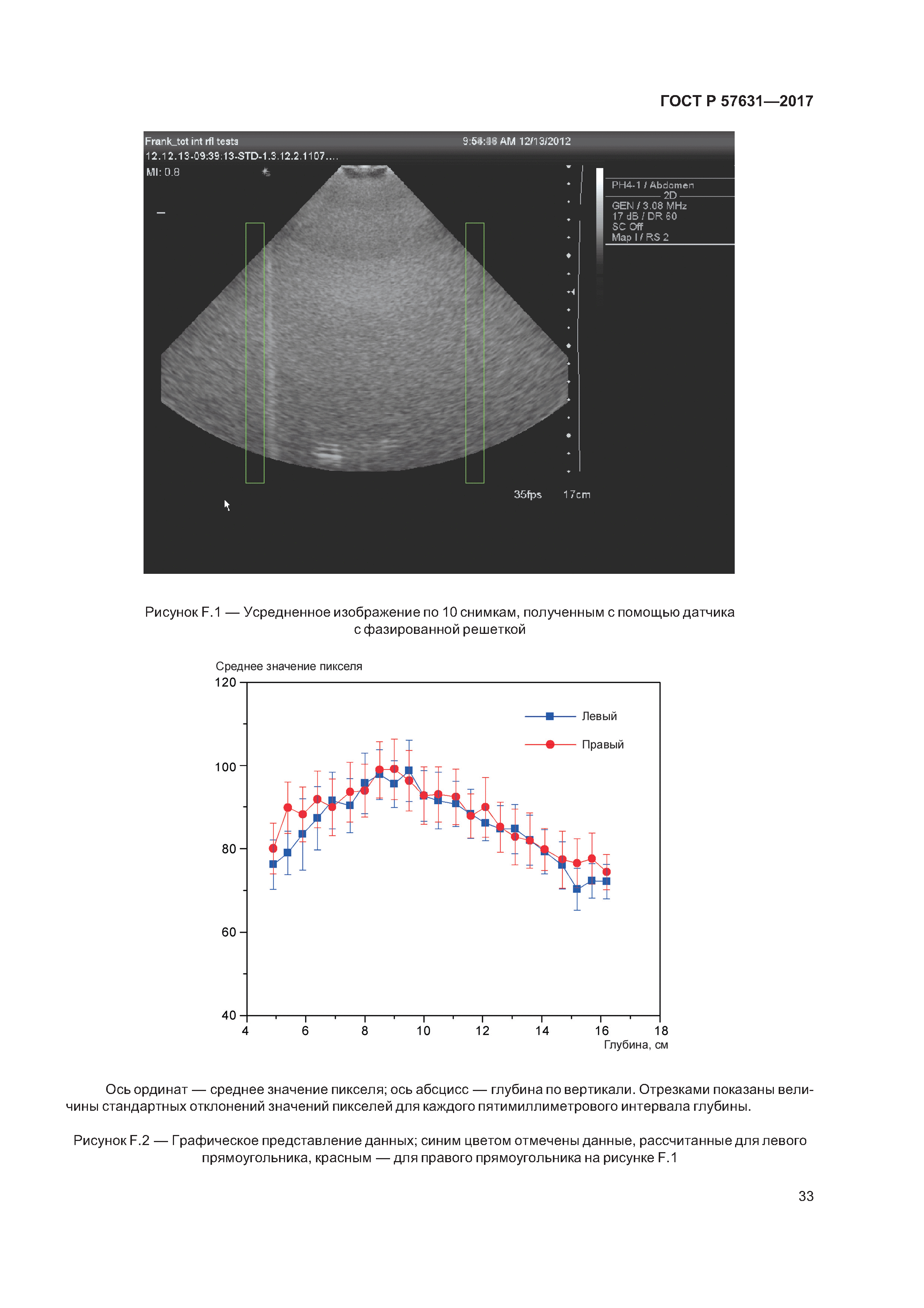 ГОСТ Р 57631-2017