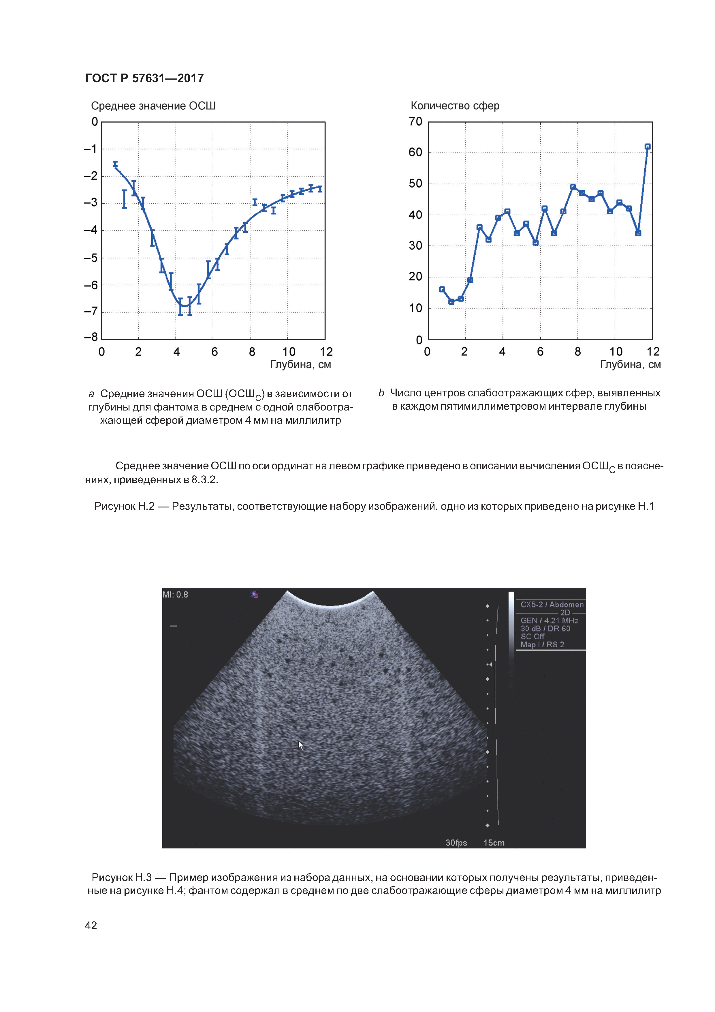 ГОСТ Р 57631-2017