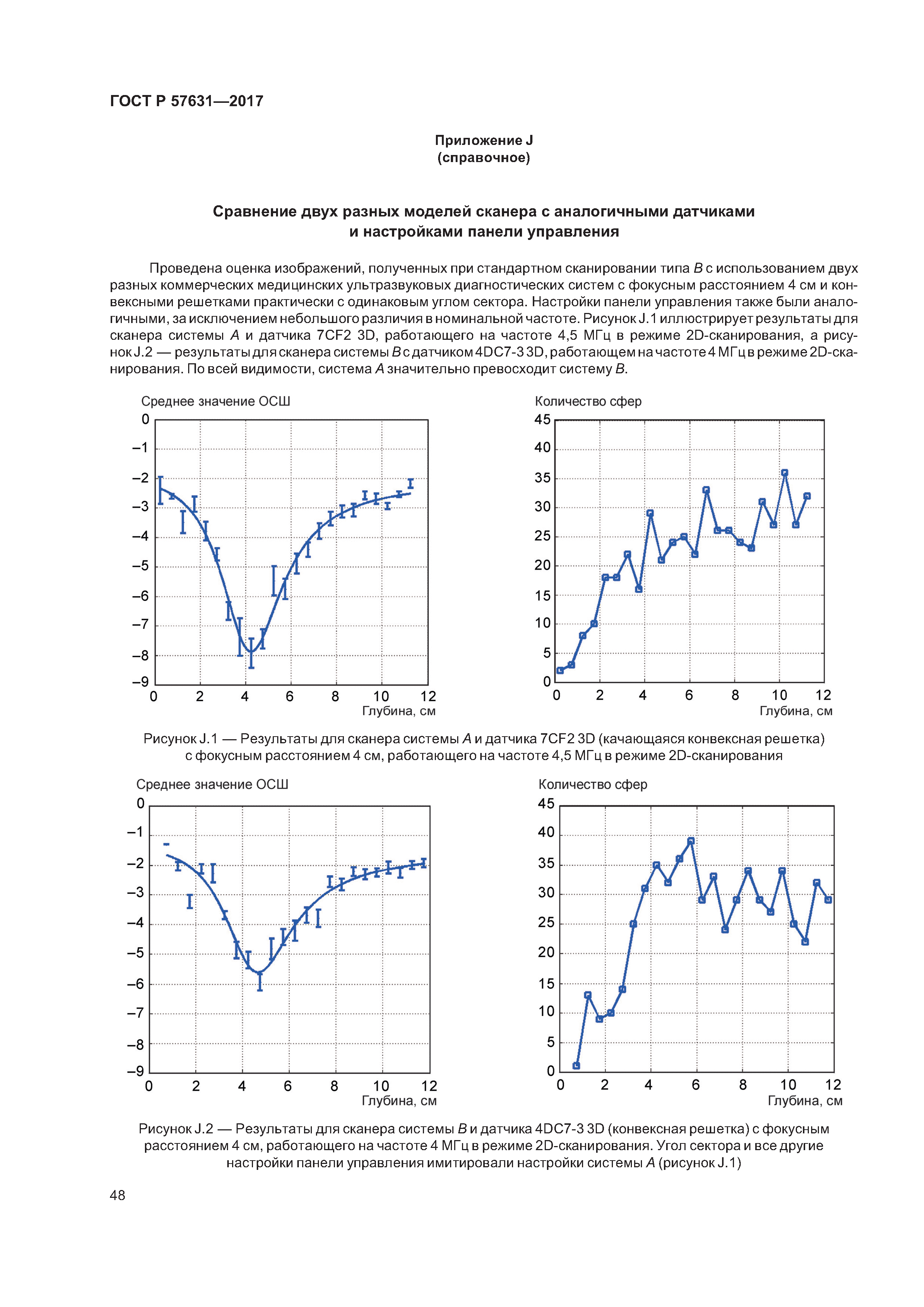 ГОСТ Р 57631-2017