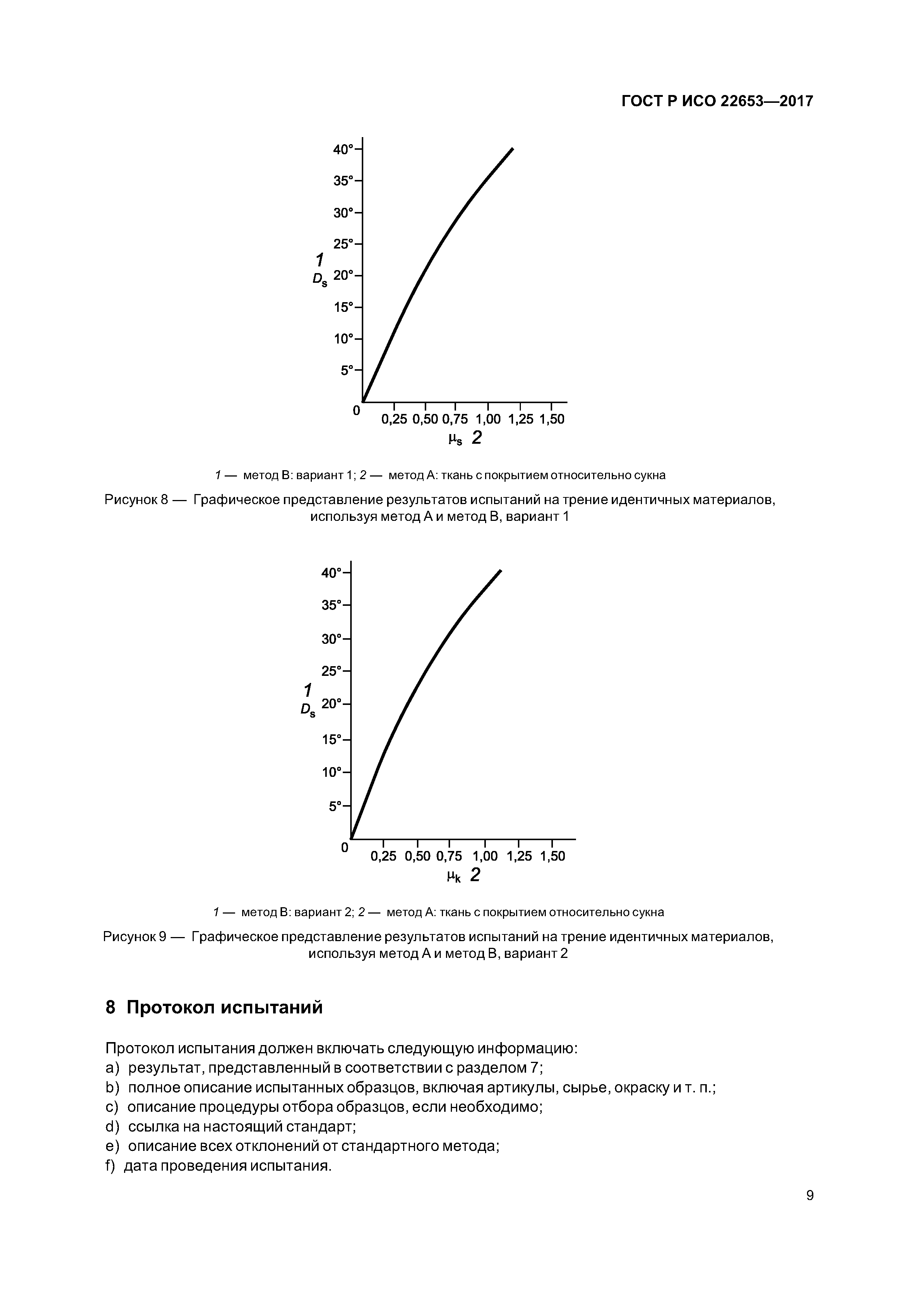 ГОСТ Р ИСО 22653-2017