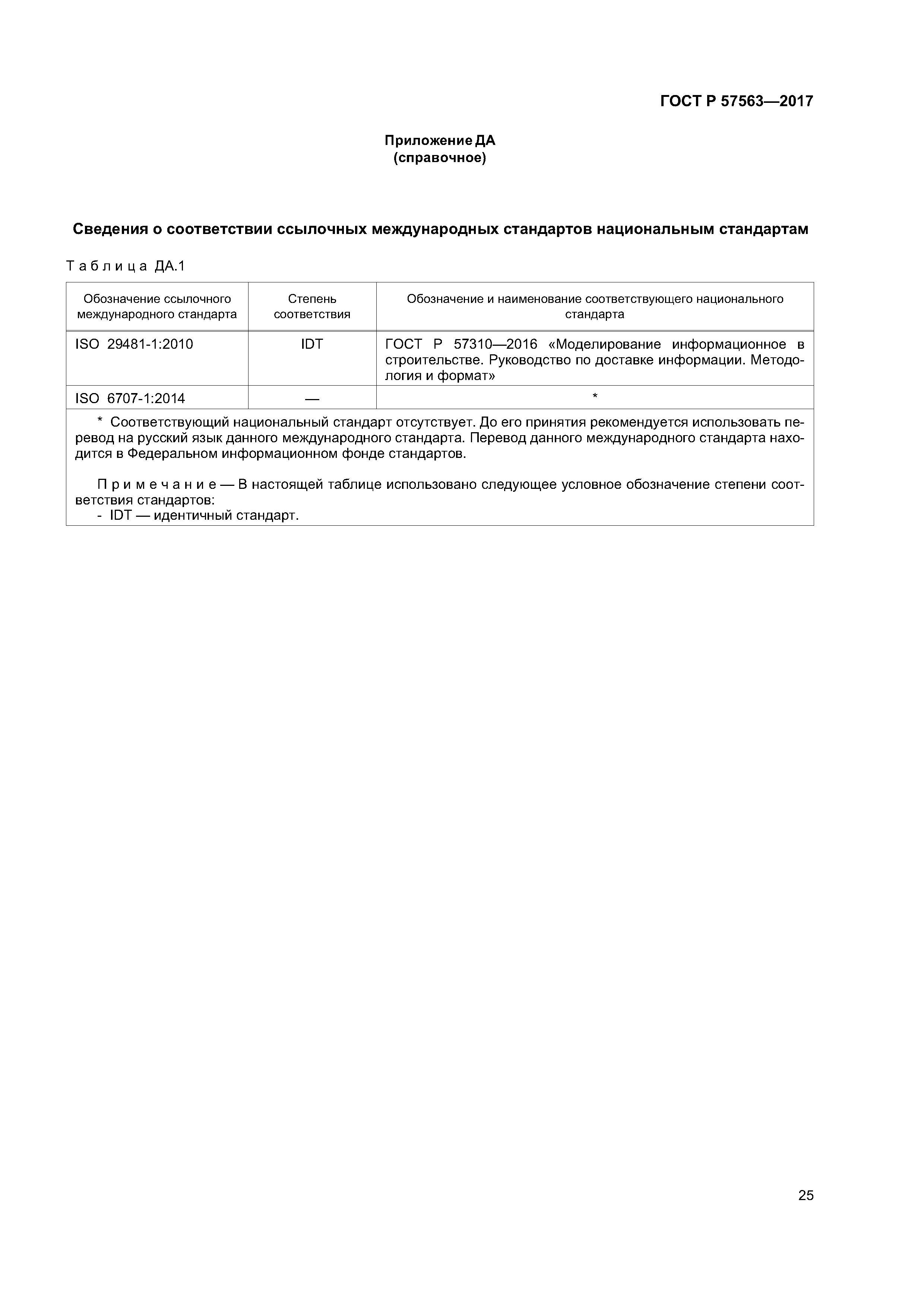 ГОСТ Р 57563-2017