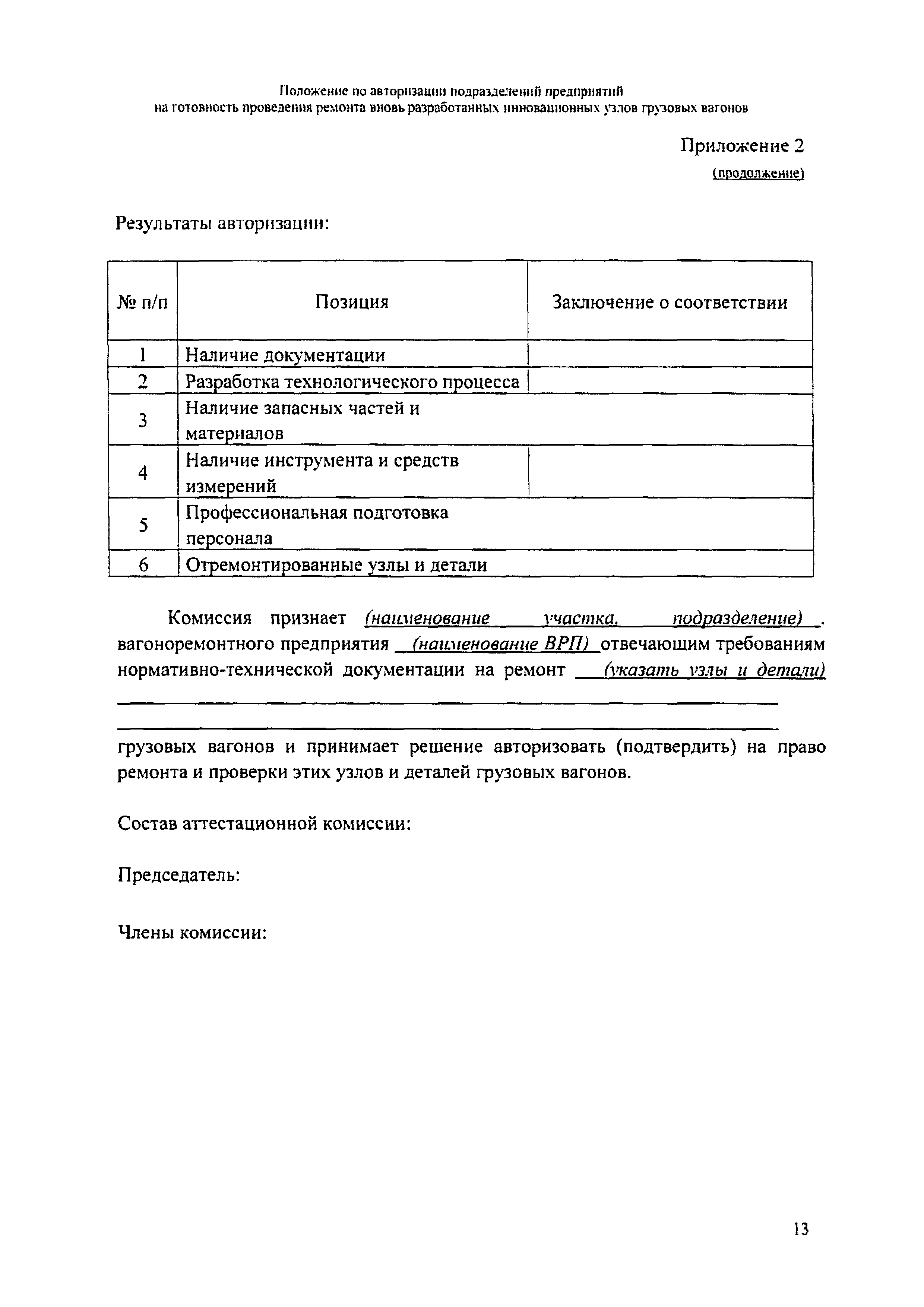 724-2015 ПКБ ЦВ