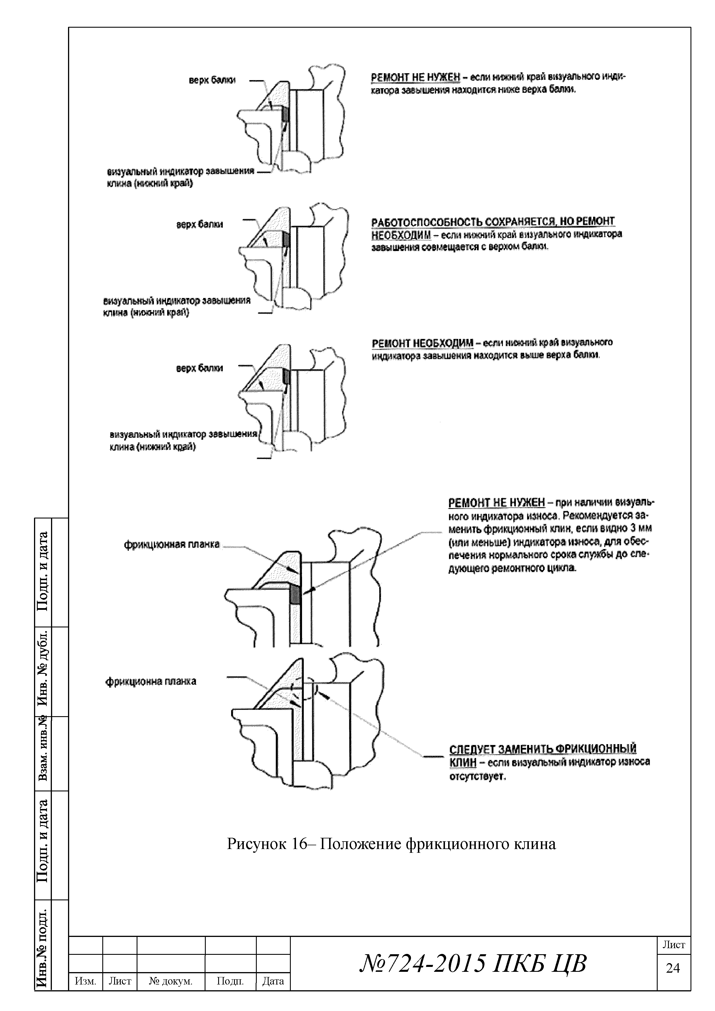 724-2015 ПКБ ЦВ