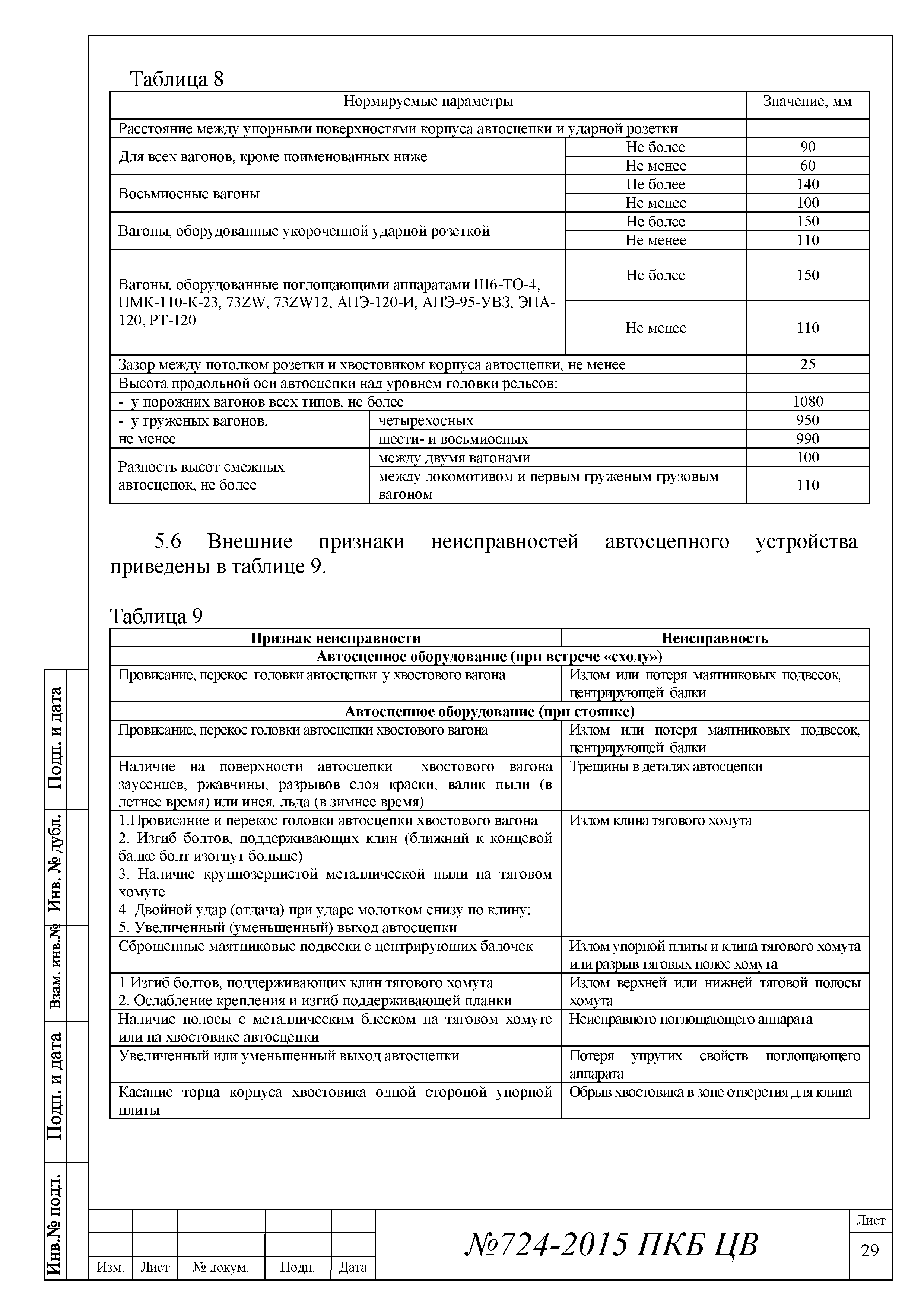 724-2015 ПКБ ЦВ