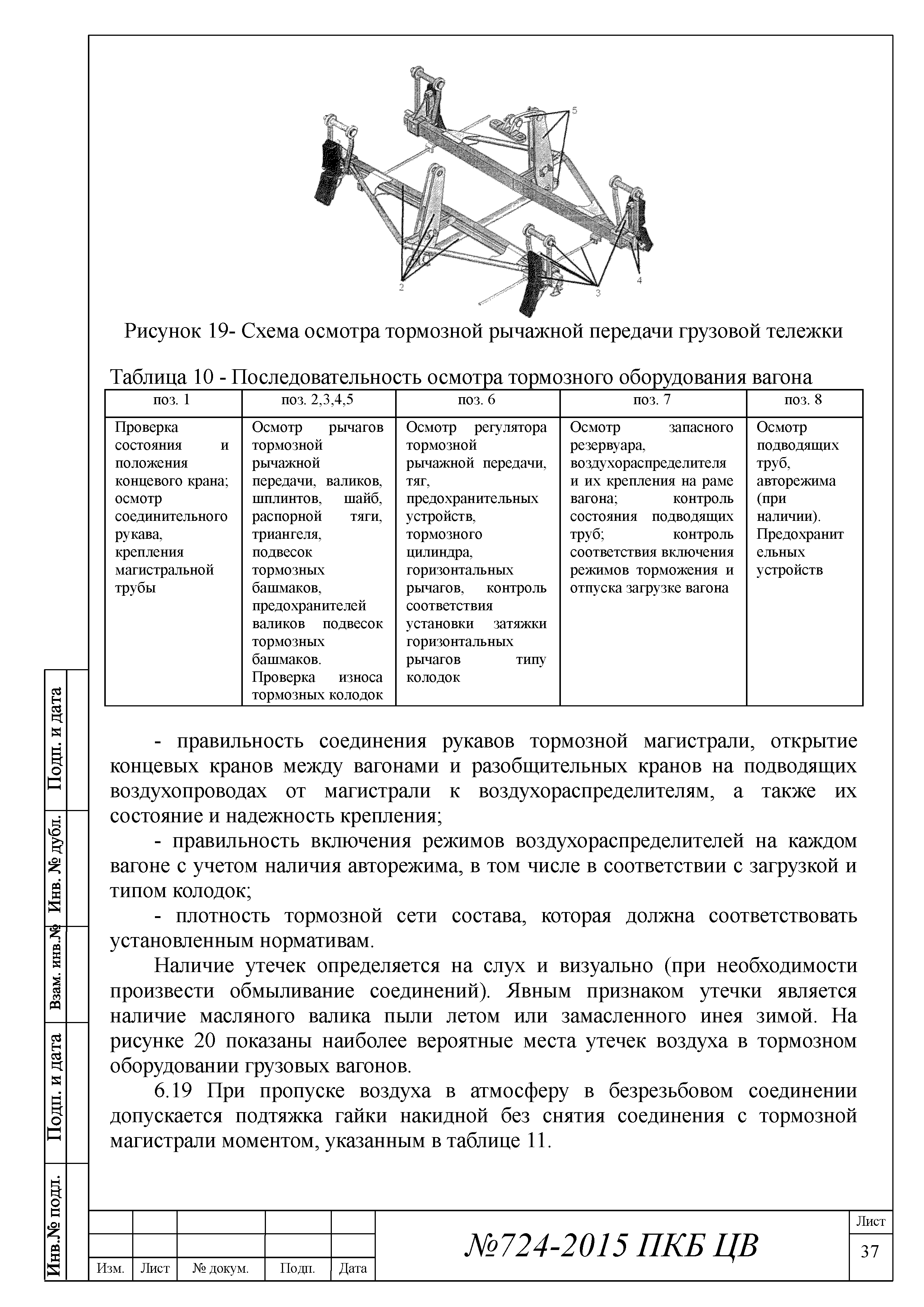 724-2015 ПКБ ЦВ