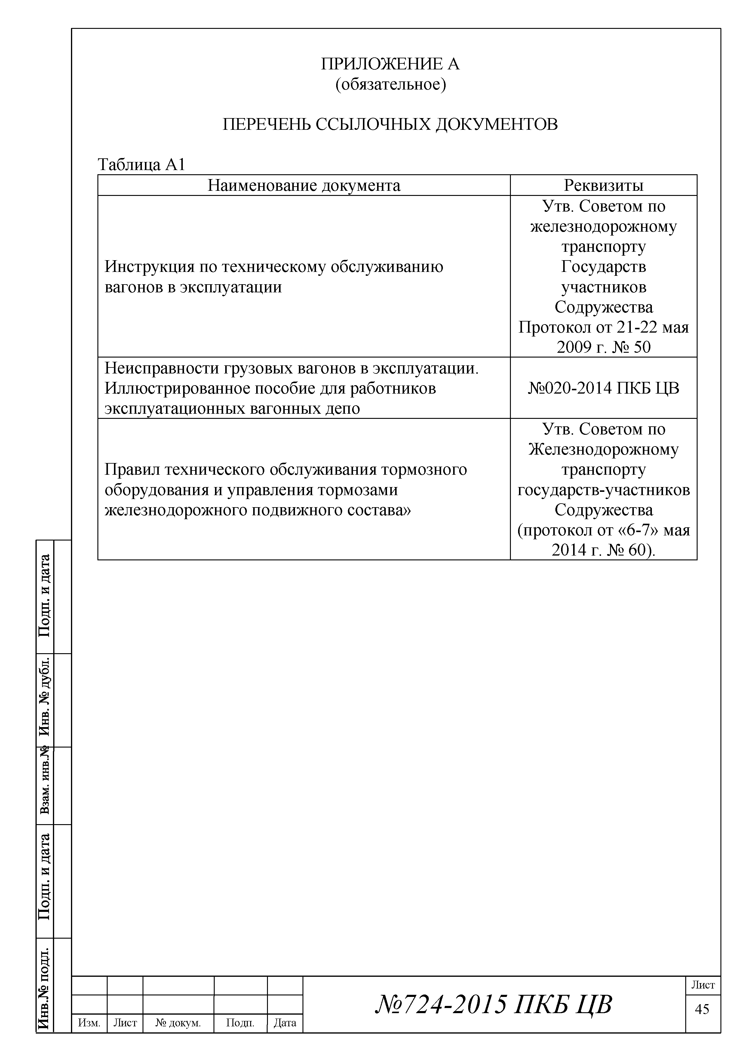 724-2015 ПКБ ЦВ