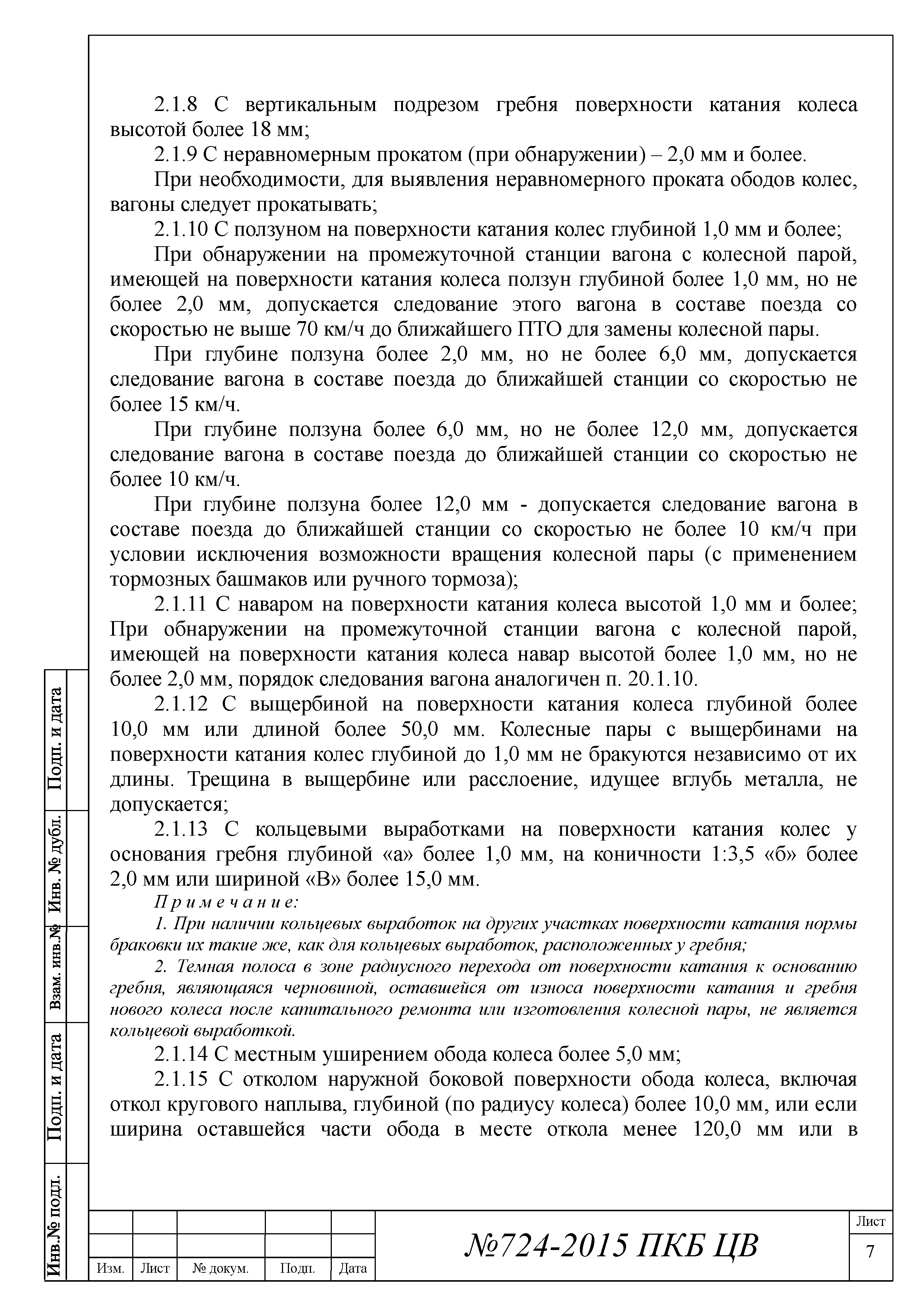 724-2015 ПКБ ЦВ