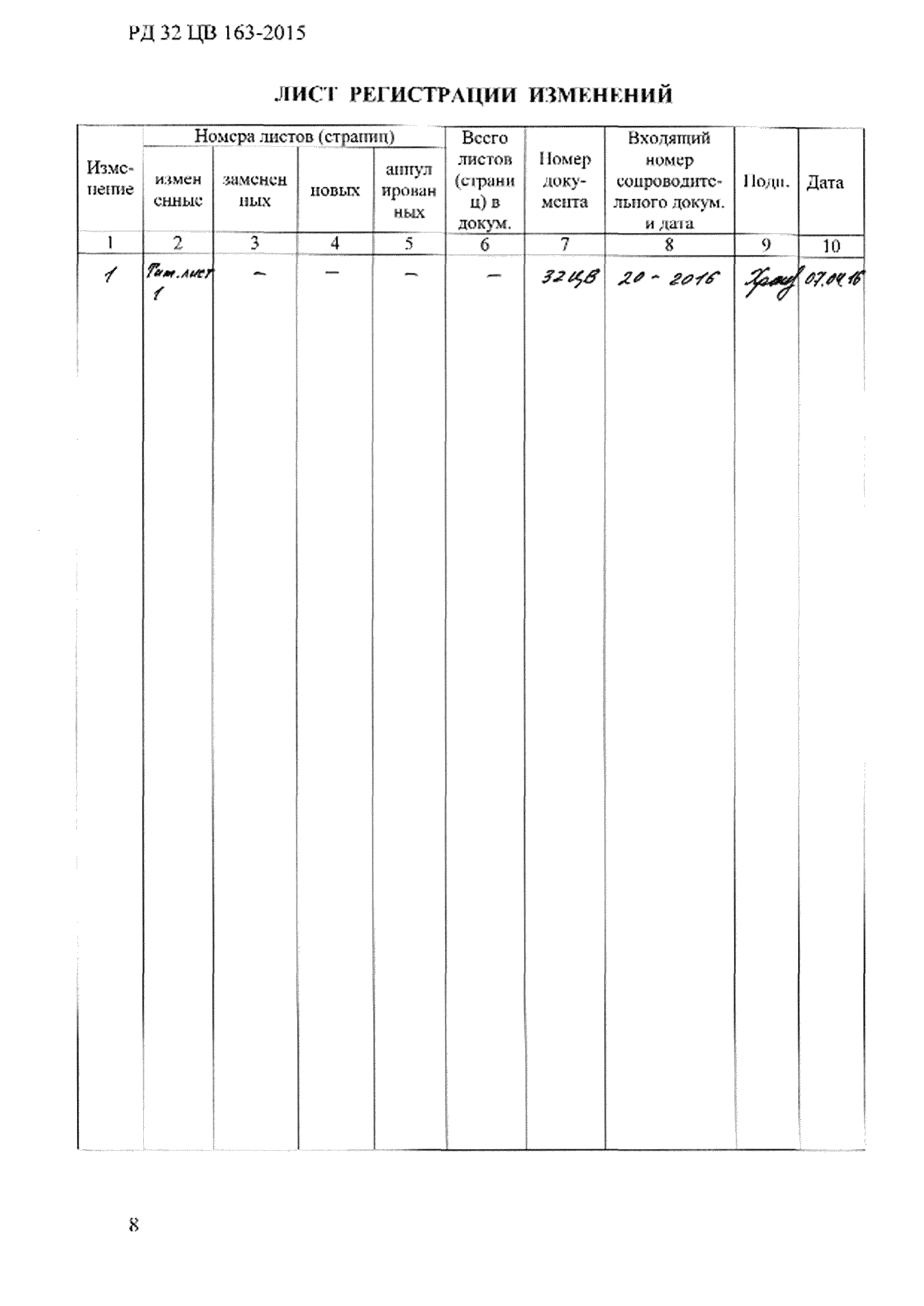 РД 32 ЦВ 163-2015