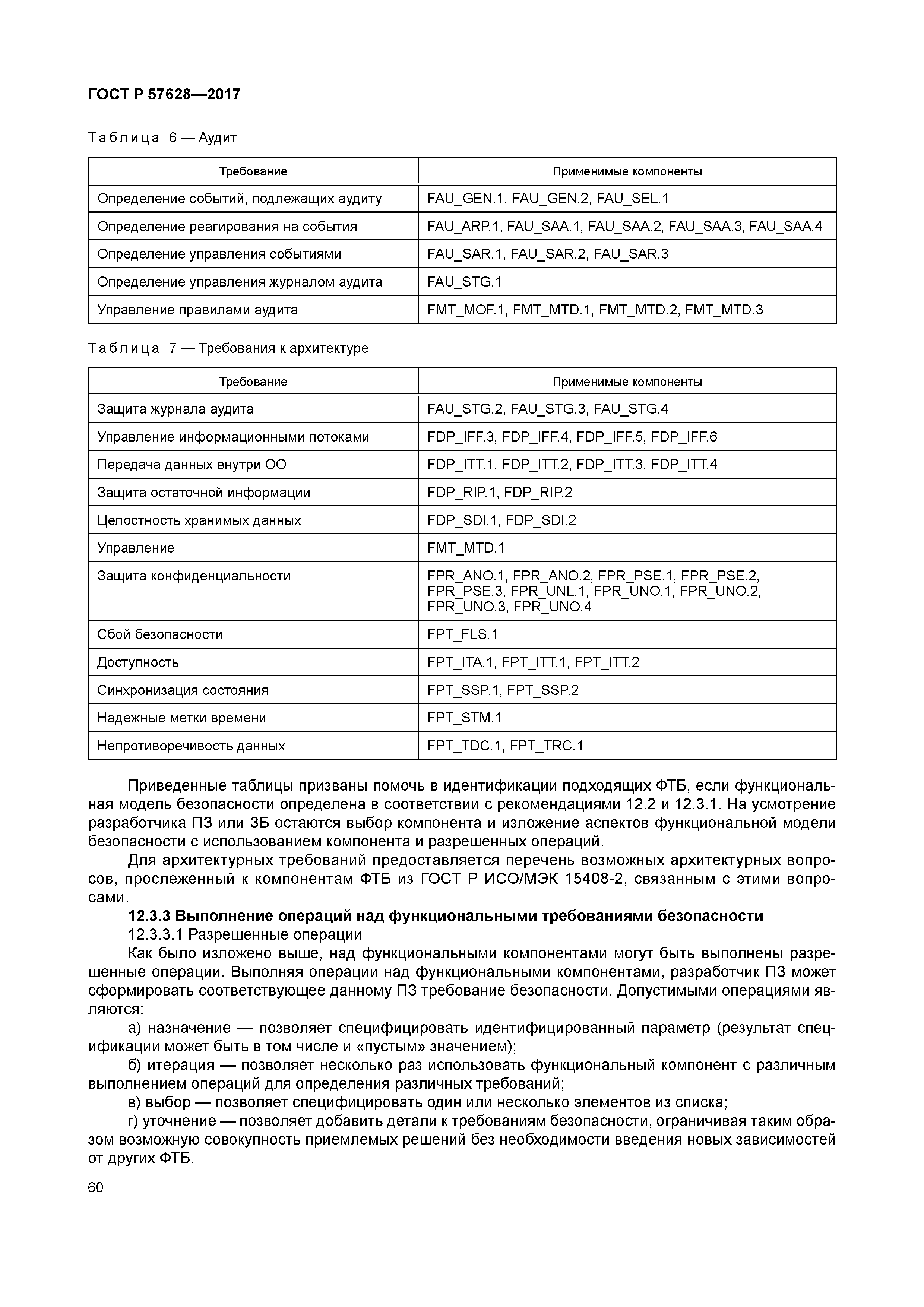 ГОСТ Р 57628-2017