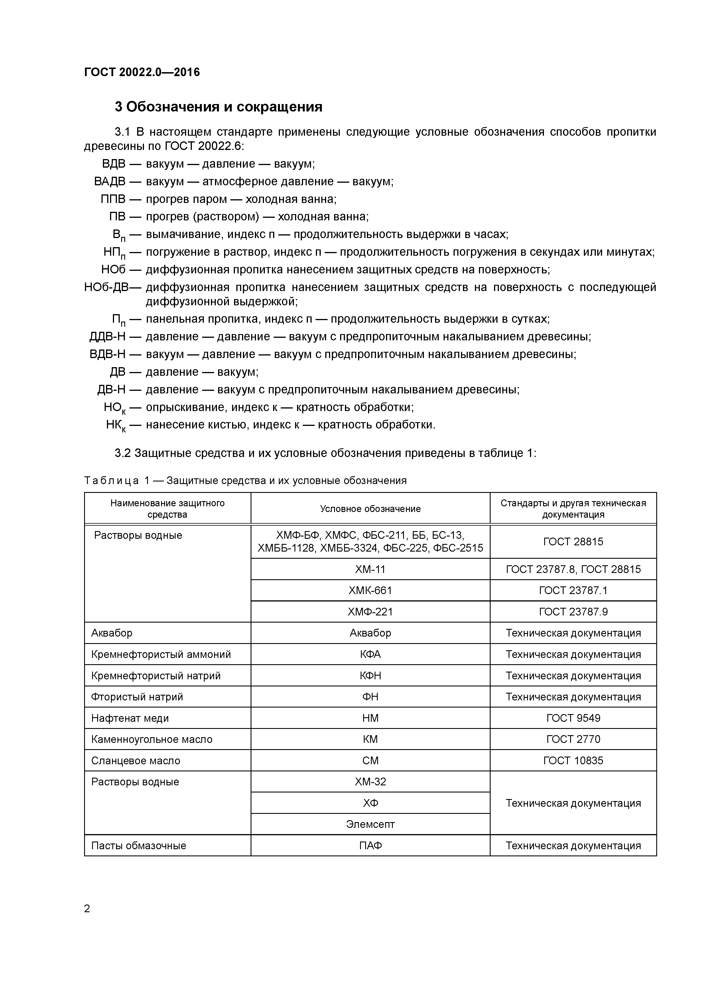 ГОСТ 20022.0-2016