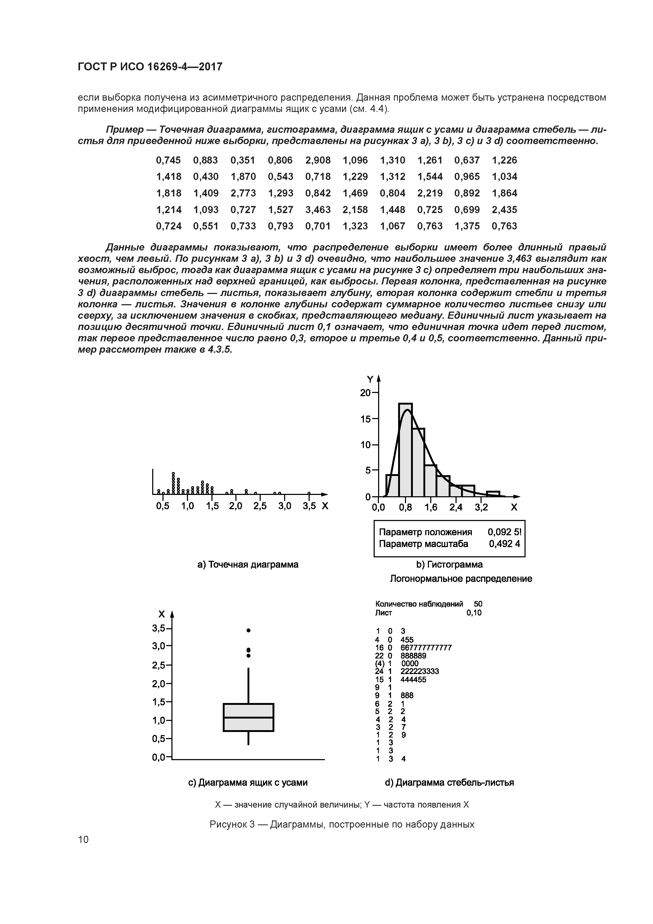 ГОСТ Р ИСО 16269-4-2017