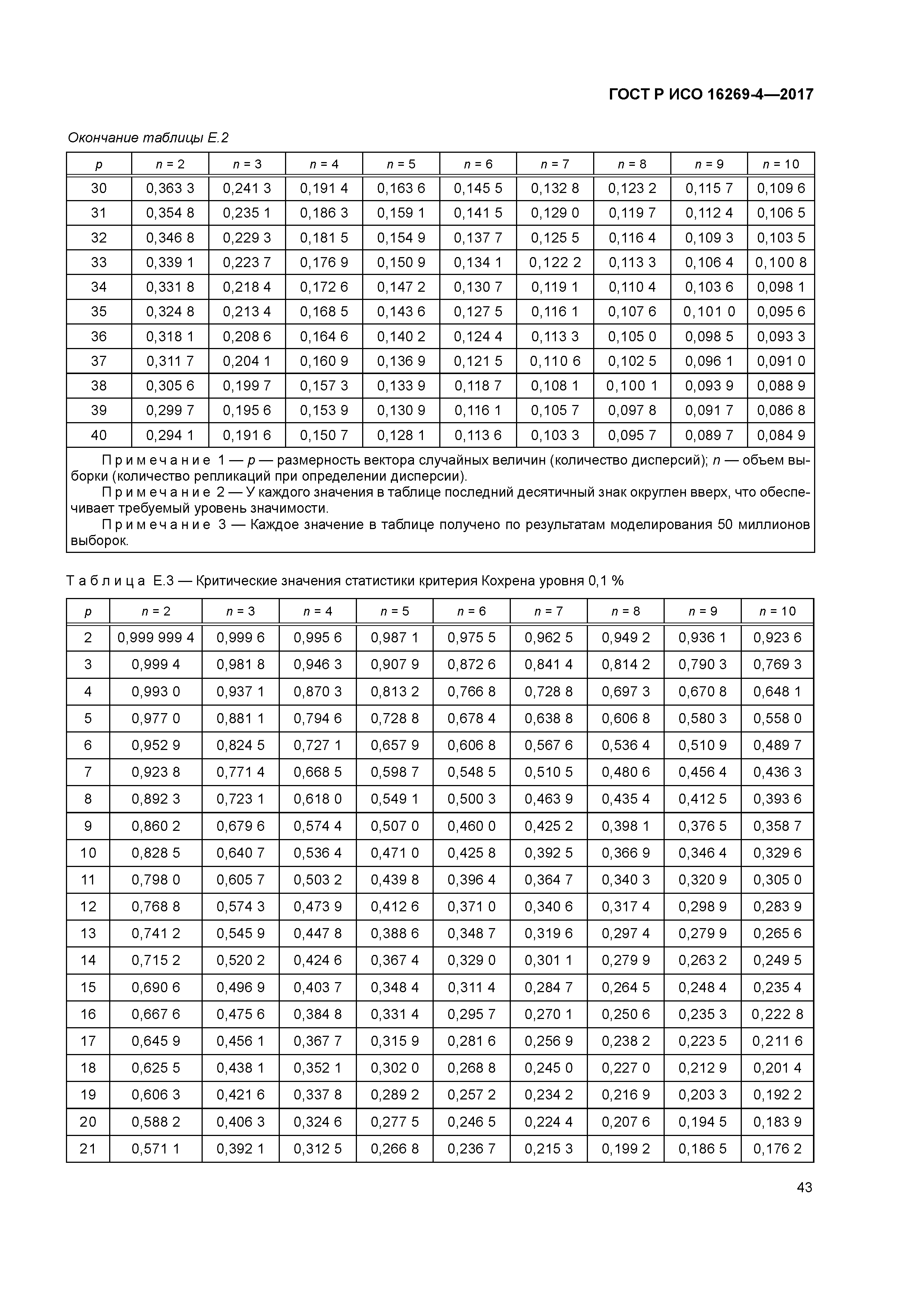 ГОСТ Р ИСО 16269-4-2017