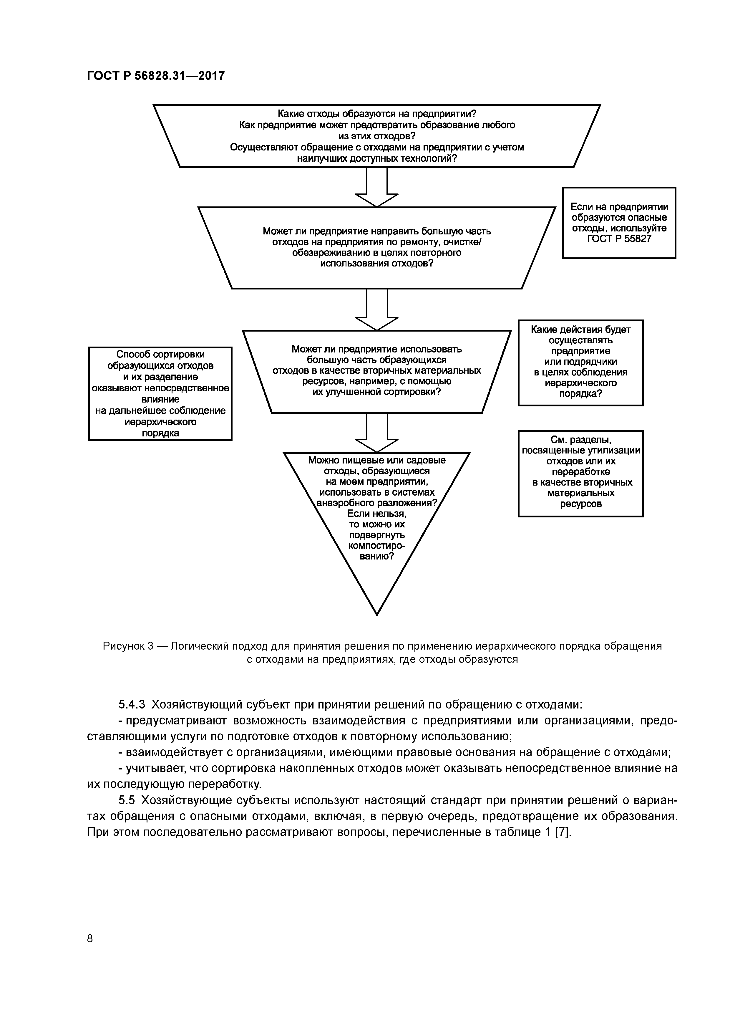 ГОСТ Р 56828.31-2017
