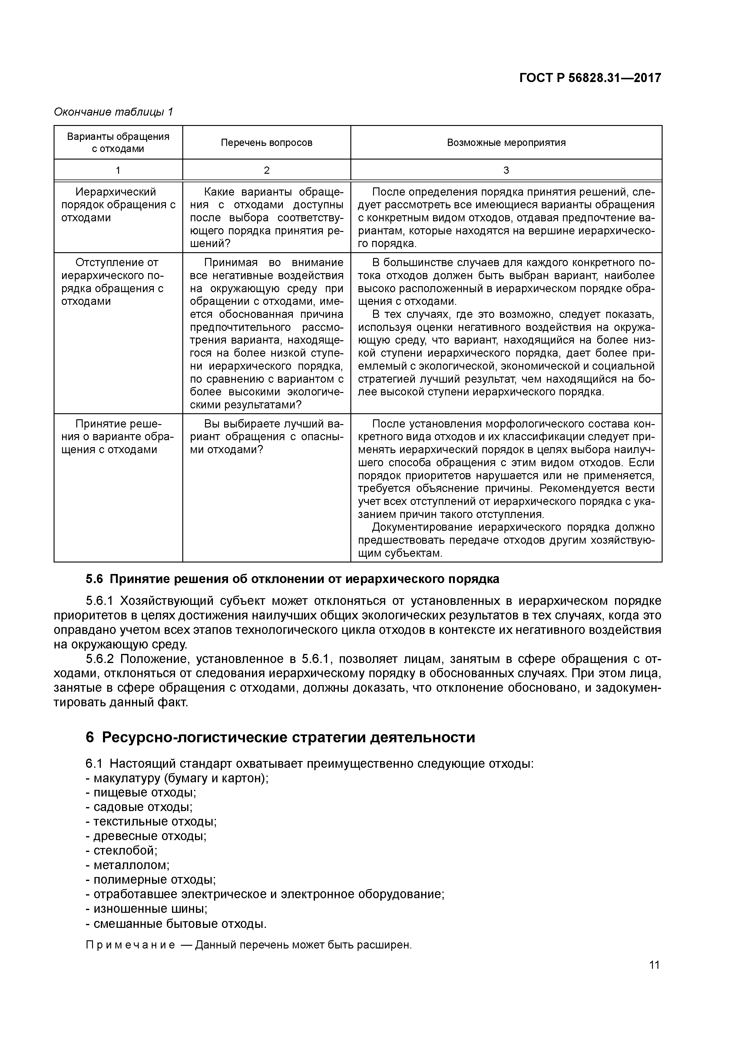 ГОСТ Р 56828.31-2017