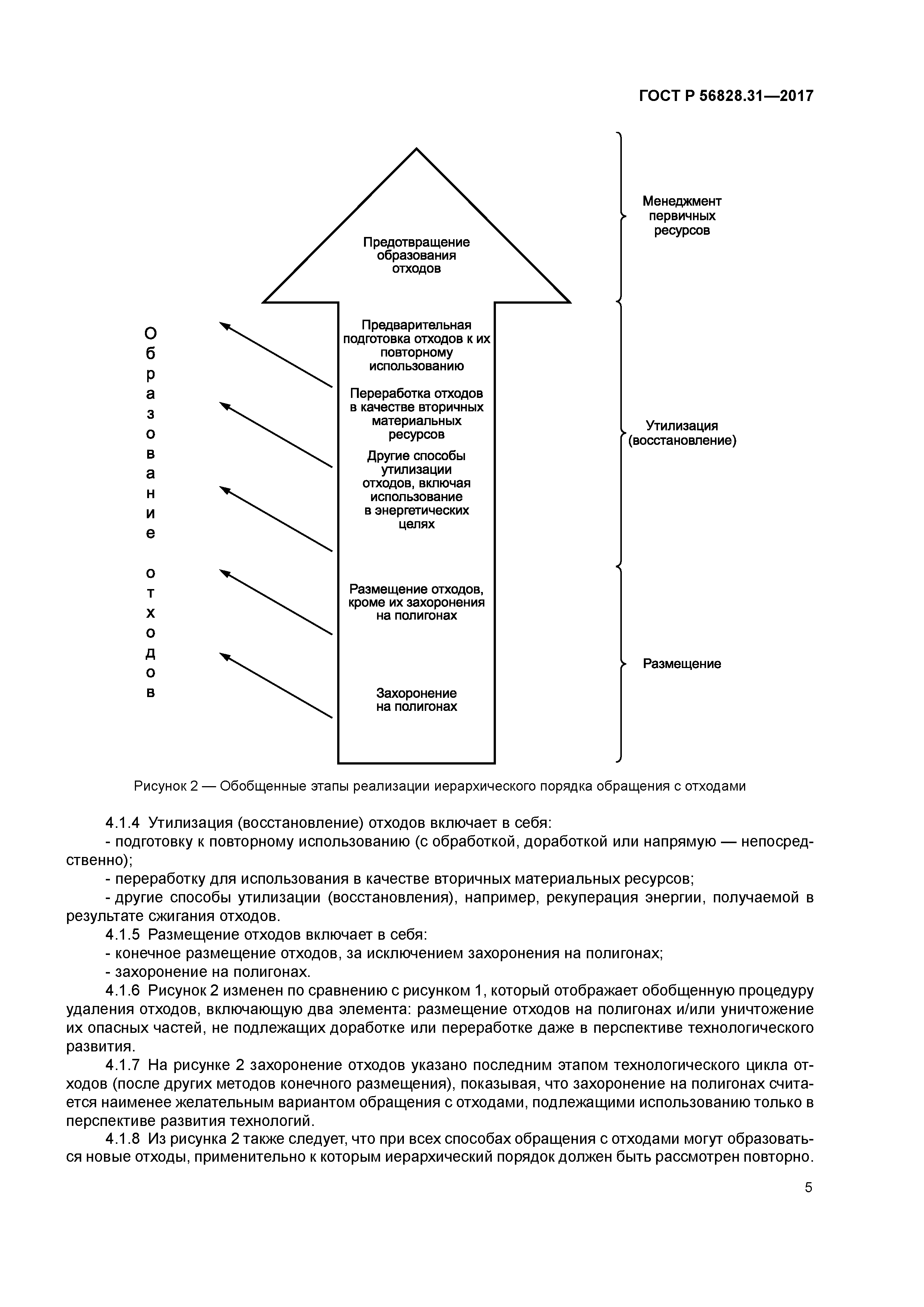 ГОСТ Р 56828.31-2017