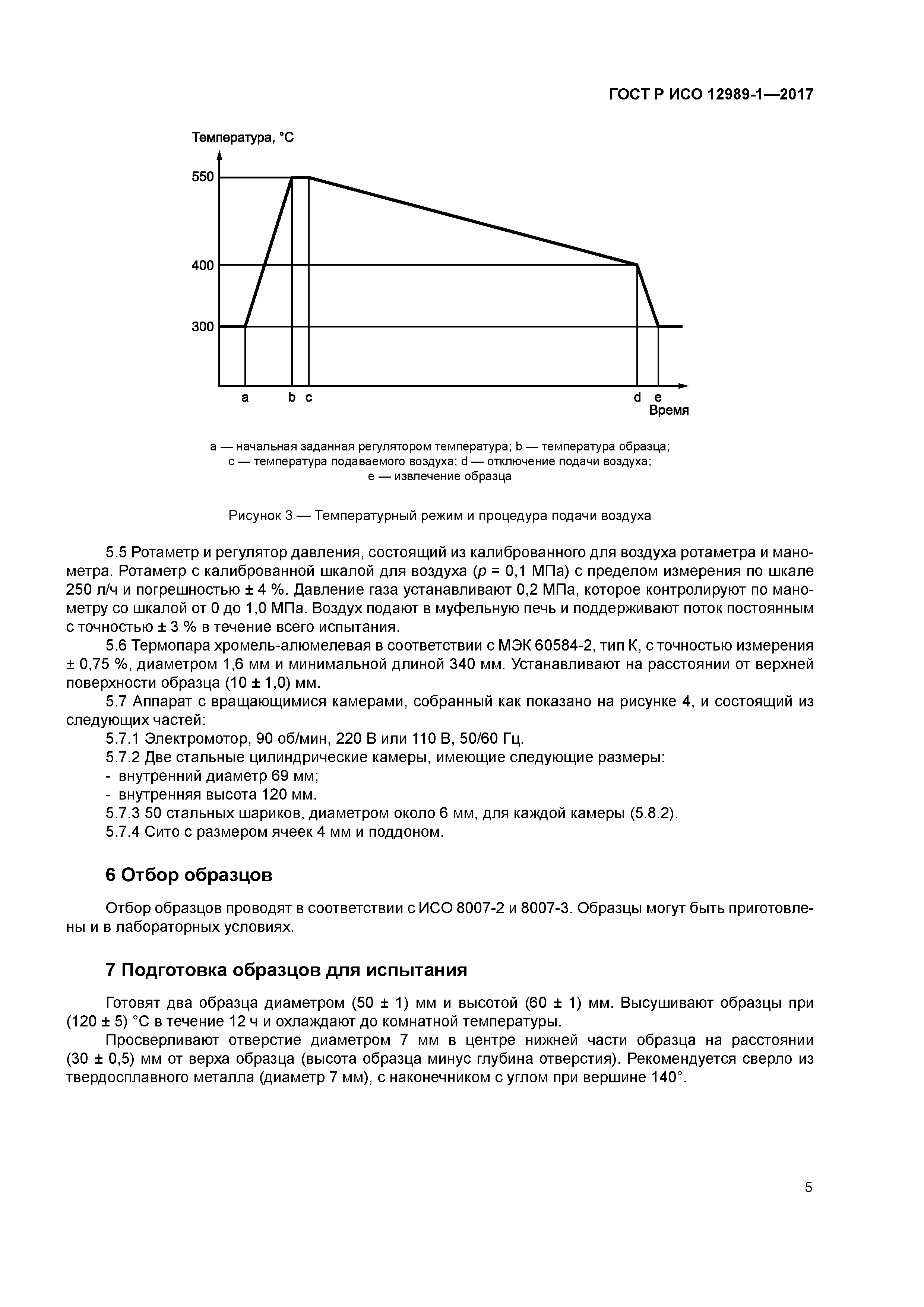 ГОСТ Р ИСО 12989-1-2017