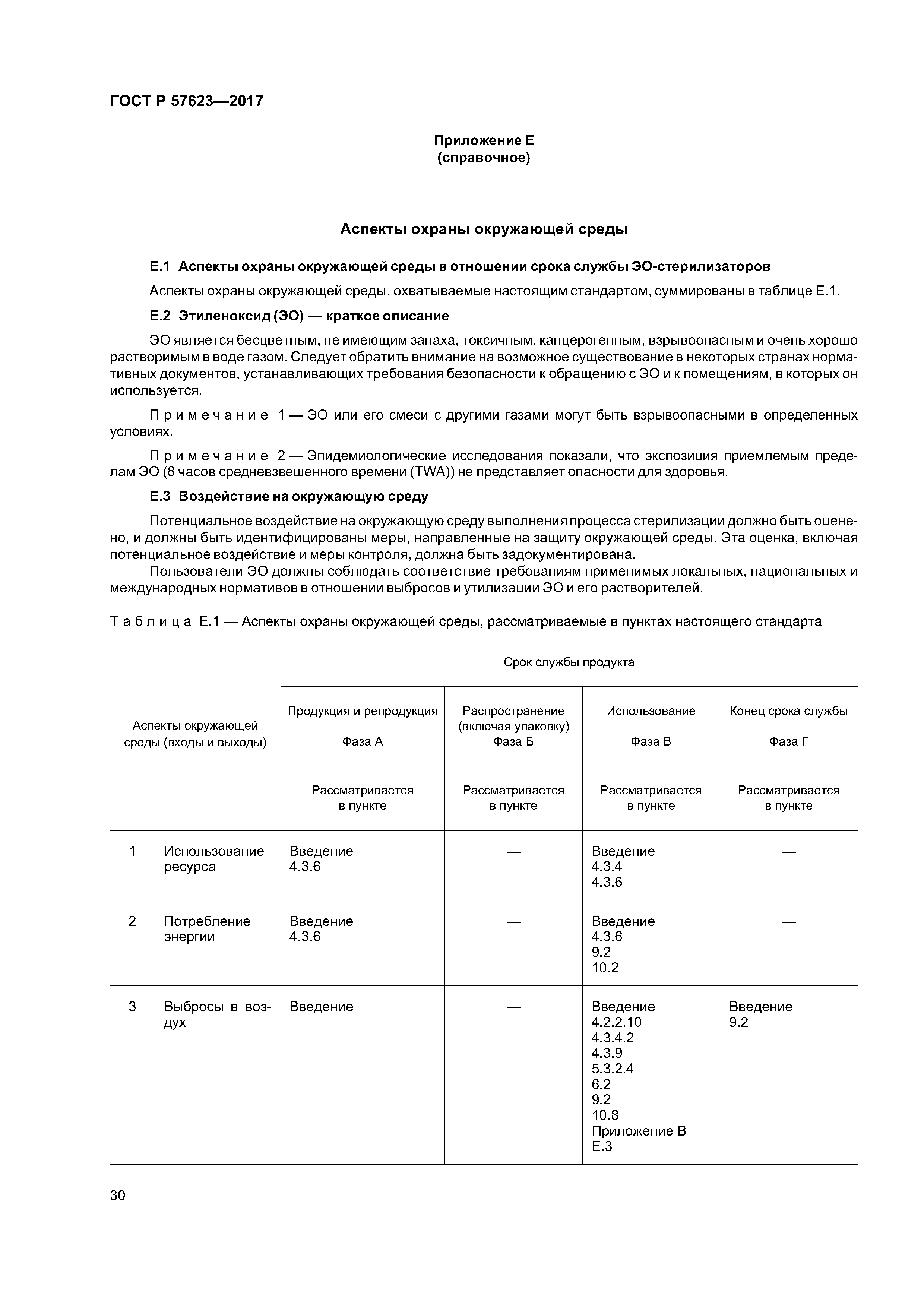 ГОСТ Р 57623-2017