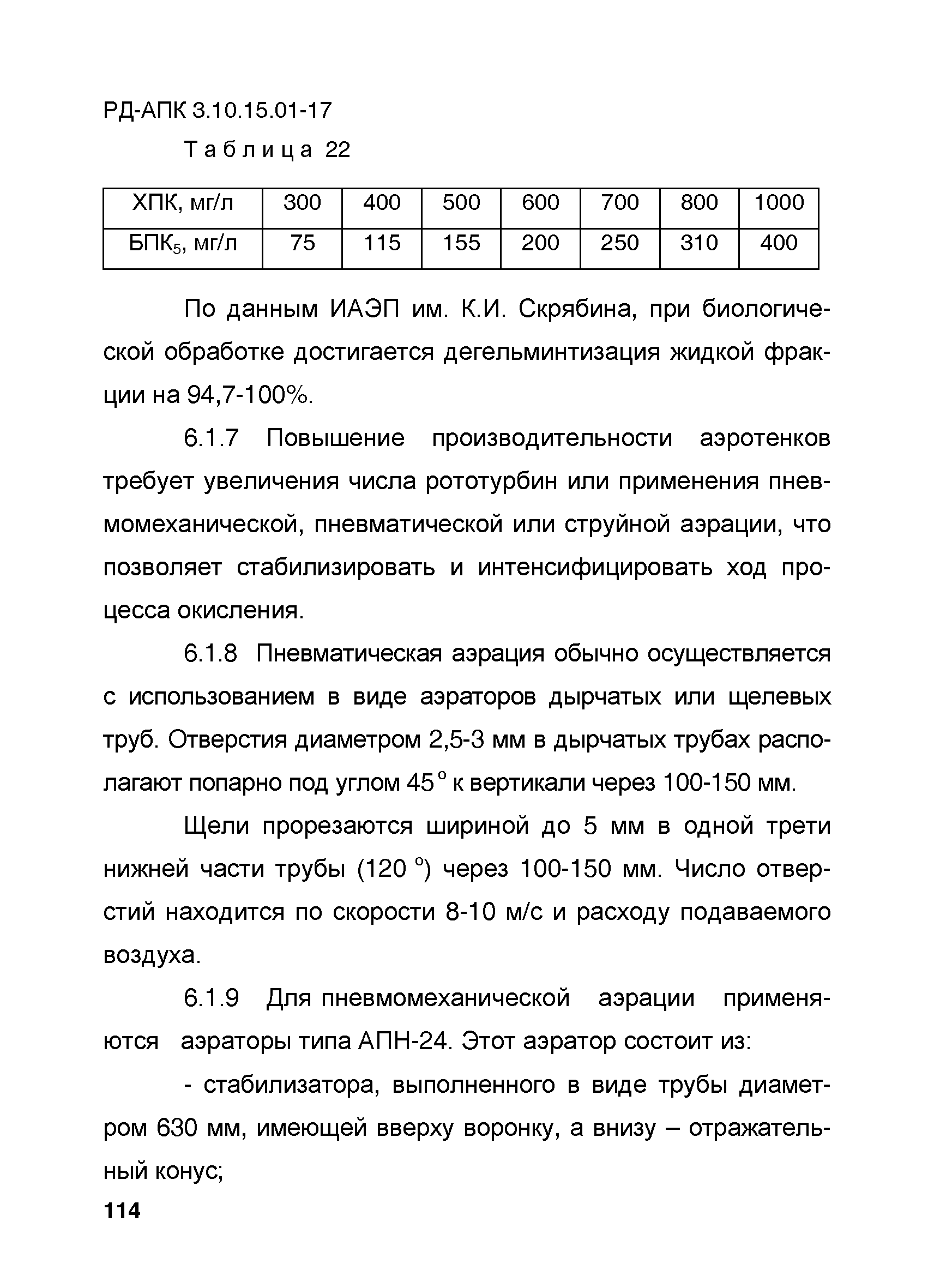 РД-АПК 3.10.15.01-17