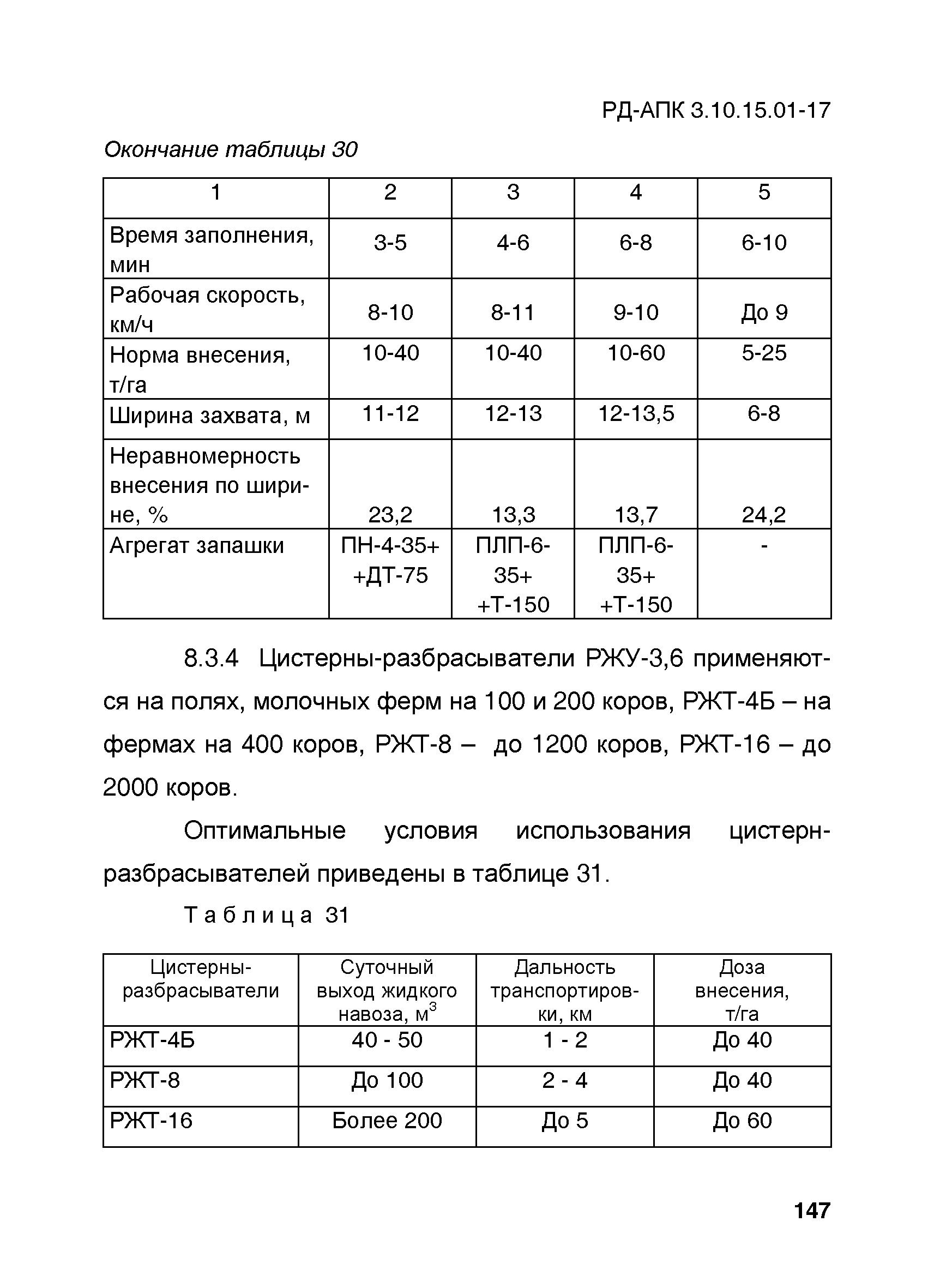 РД-АПК 3.10.15.01-17