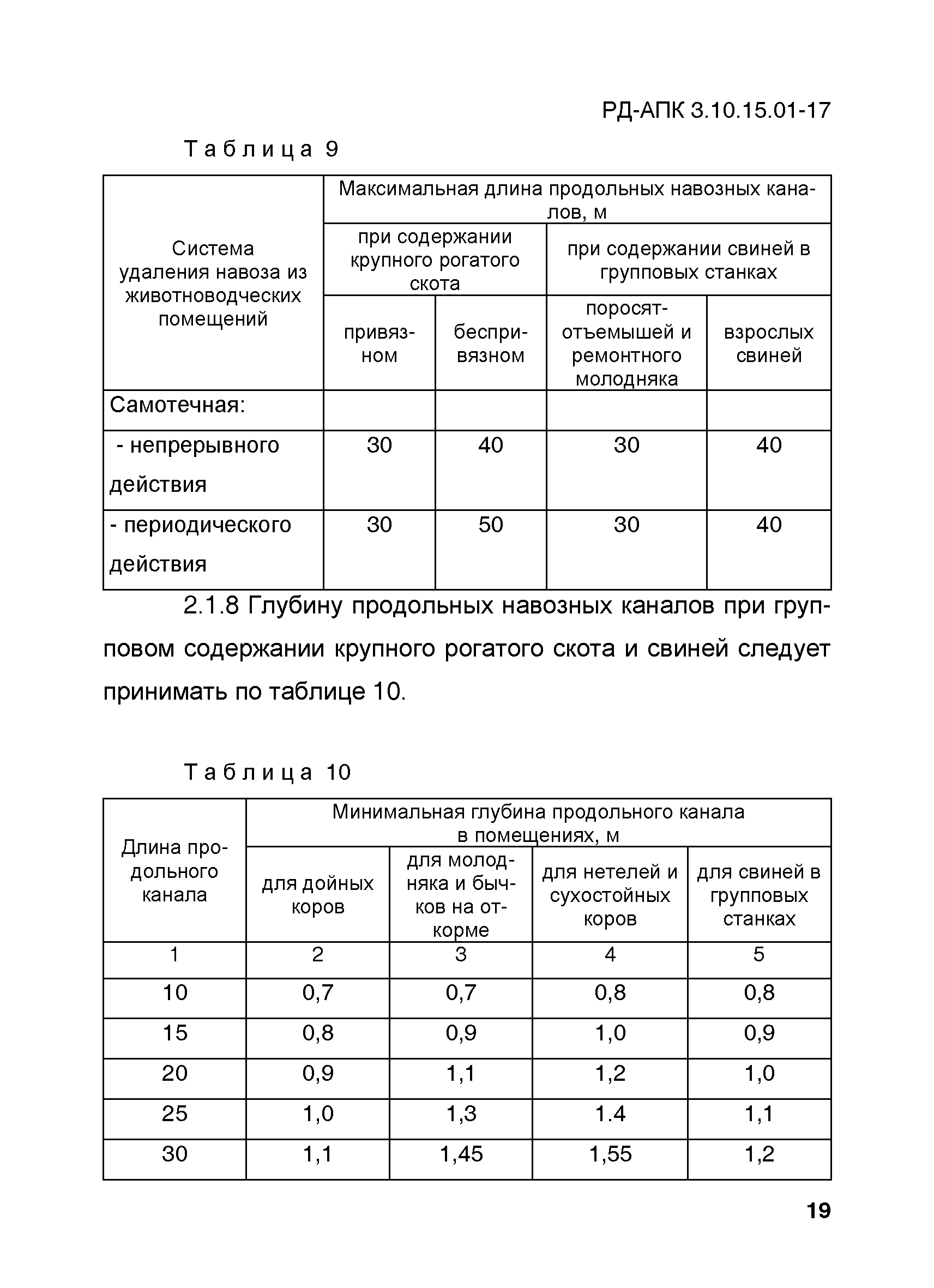 РД-АПК 3.10.15.01-17