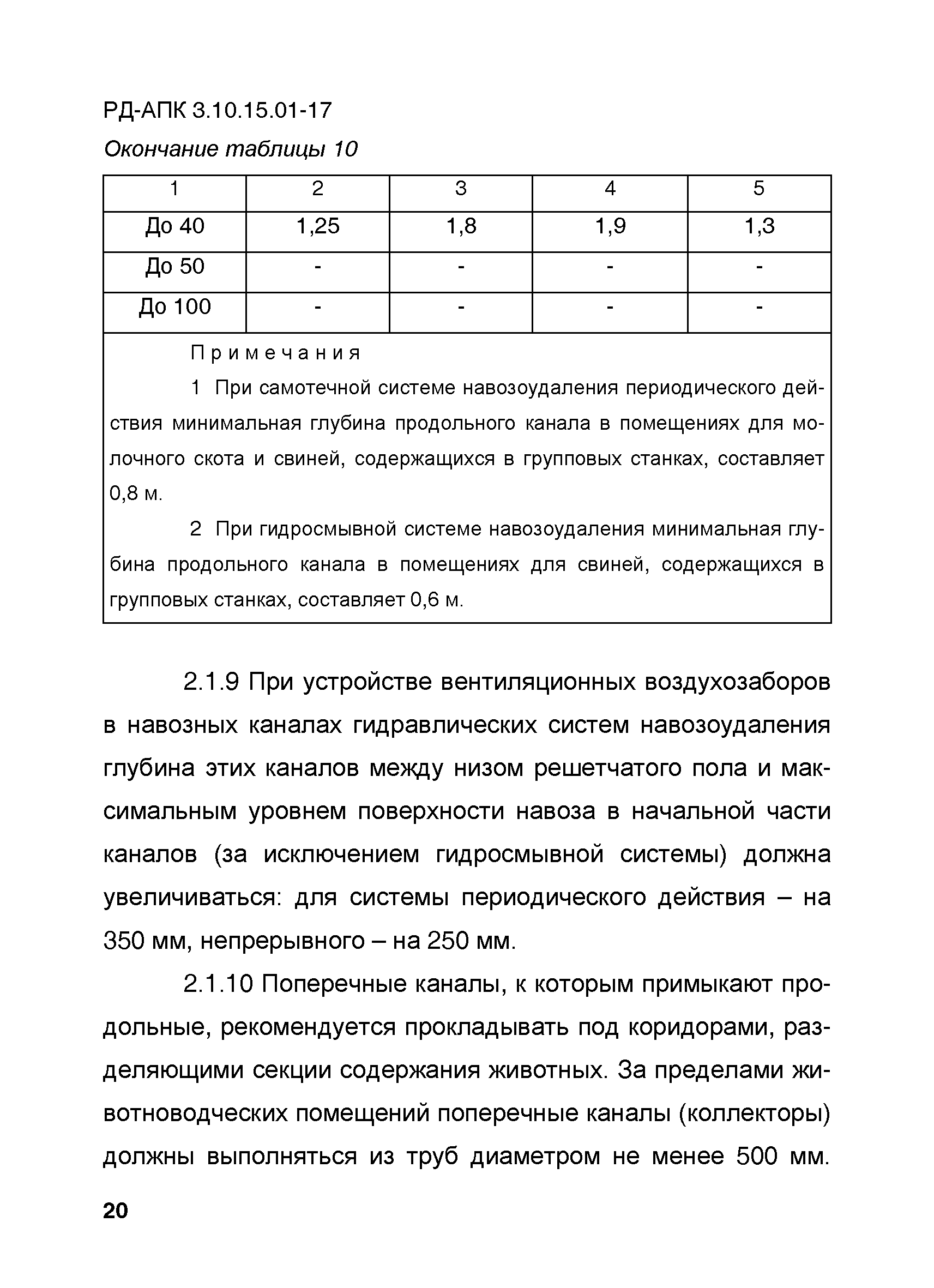 РД-АПК 3.10.15.01-17