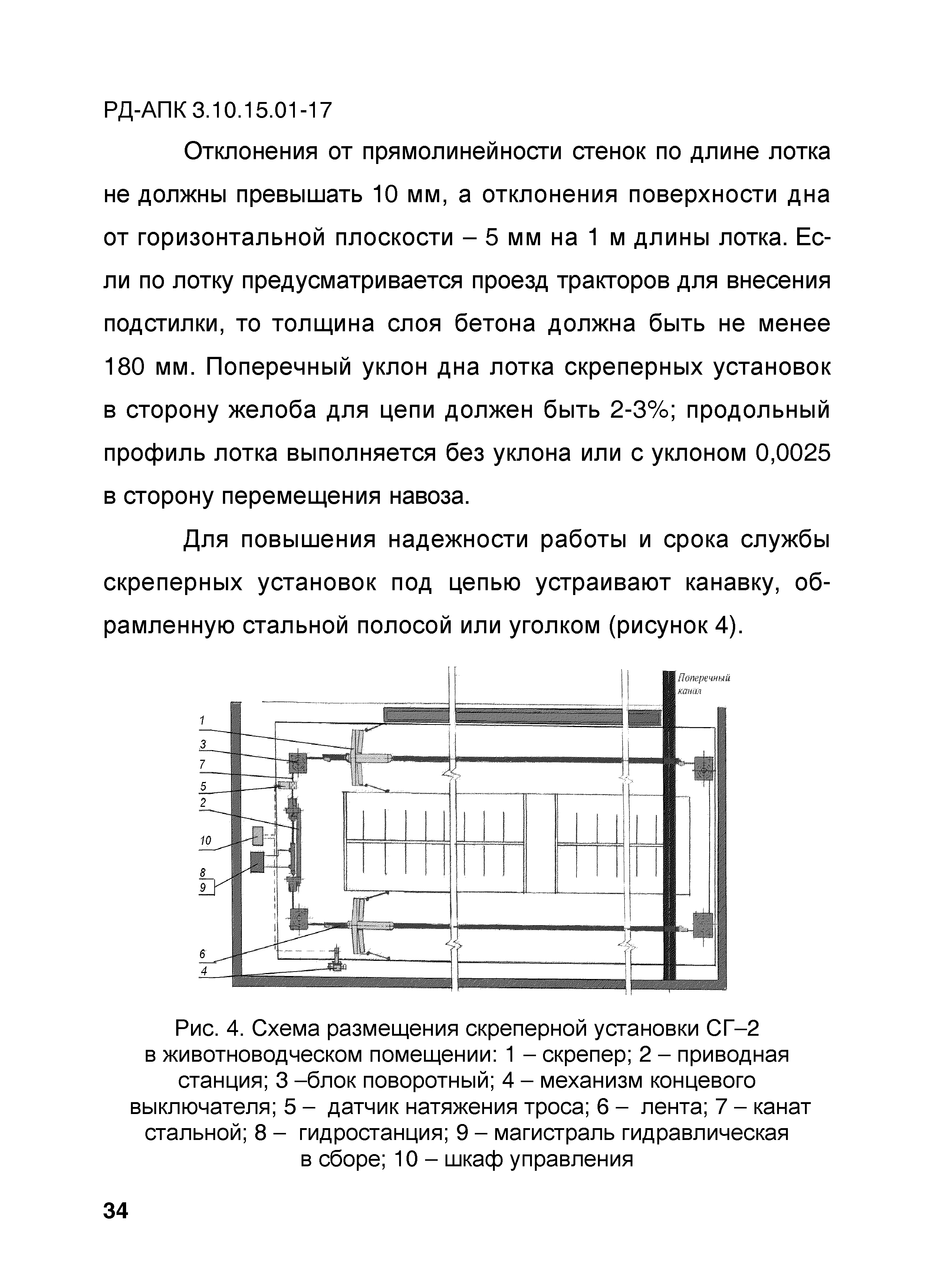 РД-АПК 3.10.15.01-17