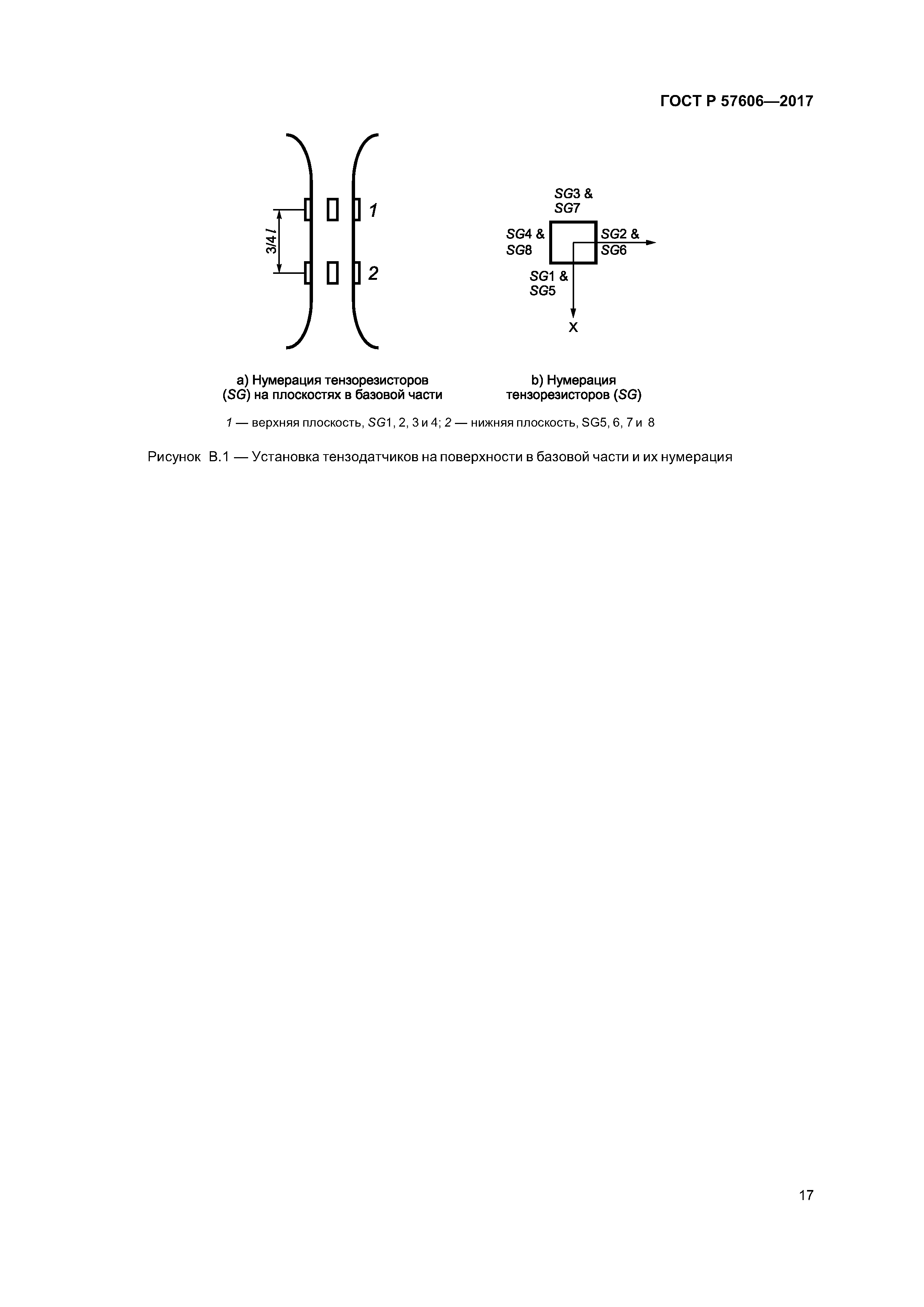 ГОСТ Р 57606-2017