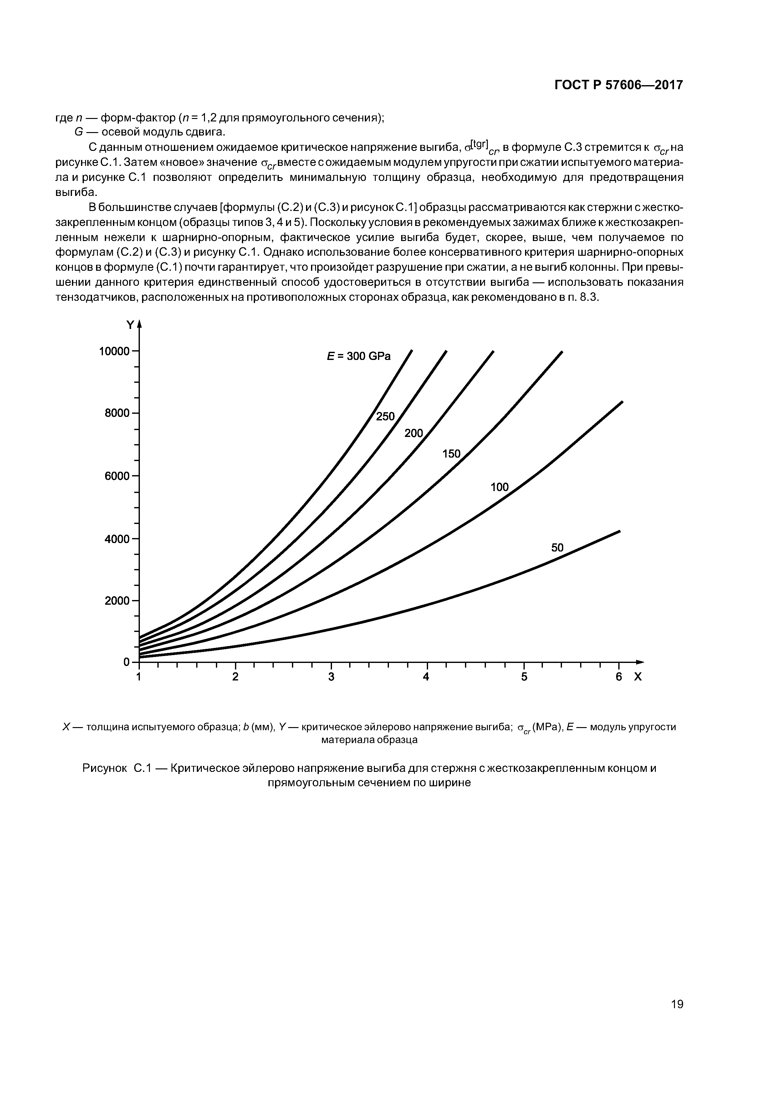 ГОСТ Р 57606-2017