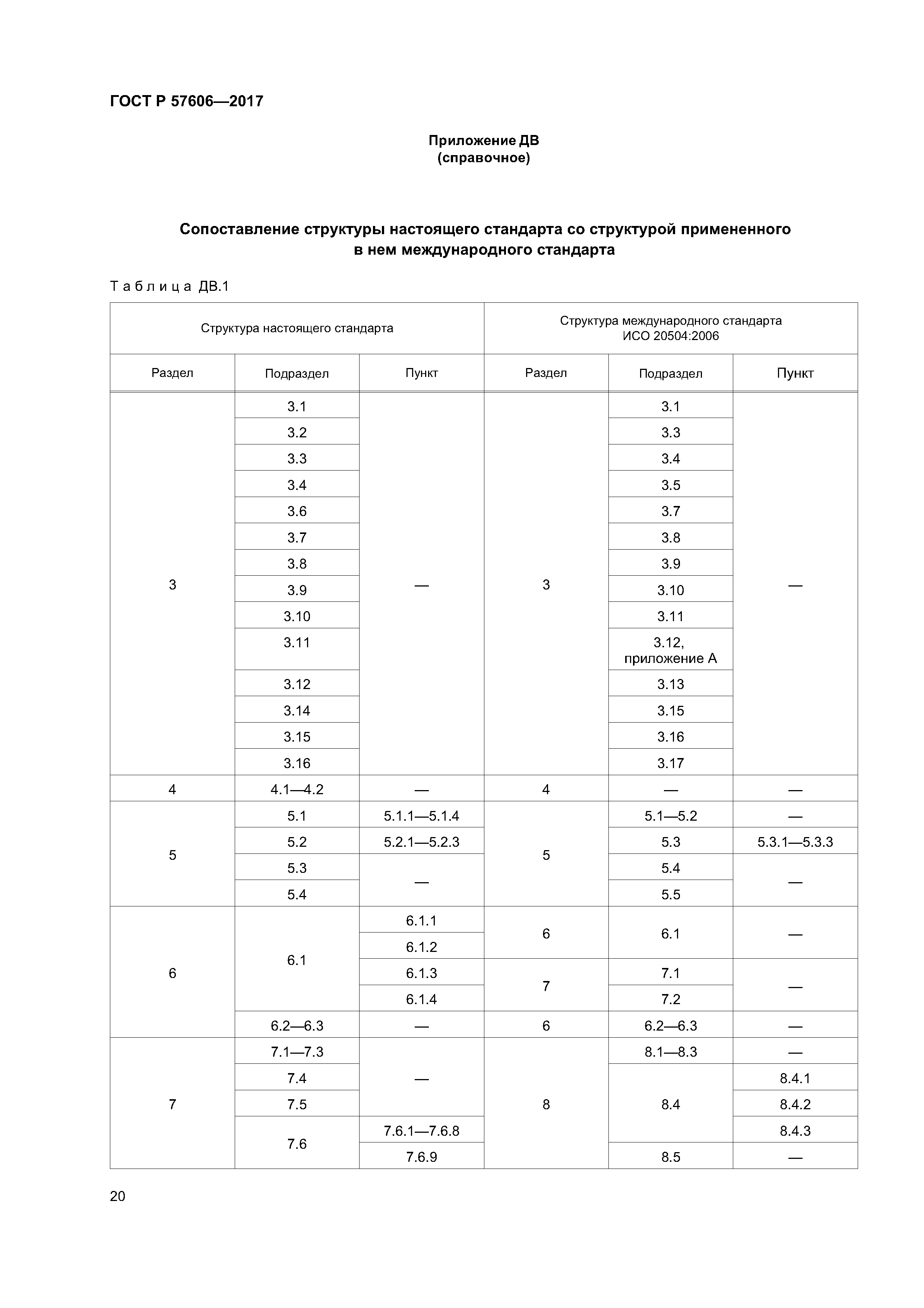 ГОСТ Р 57606-2017