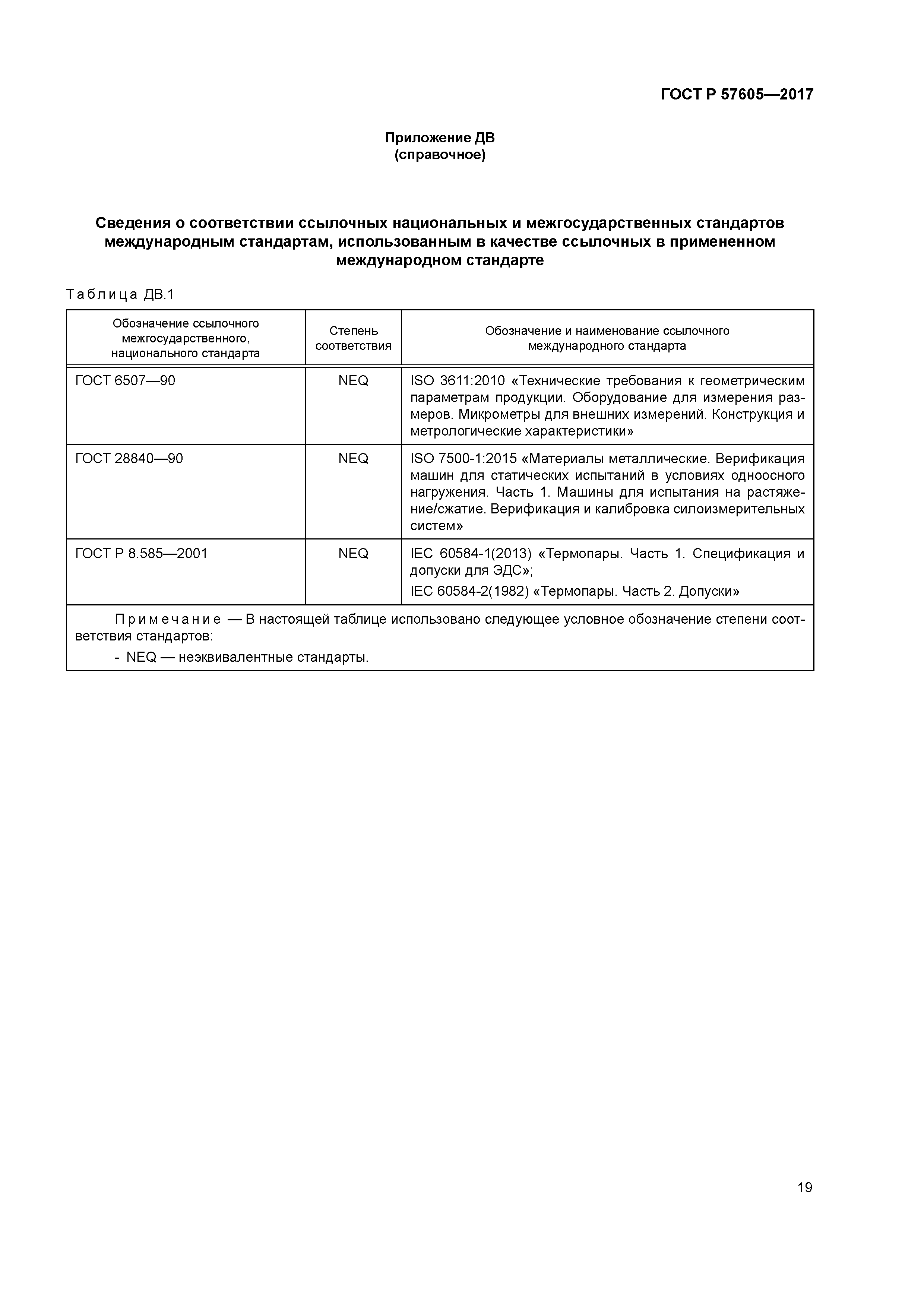 ГОСТ Р 57605-2017