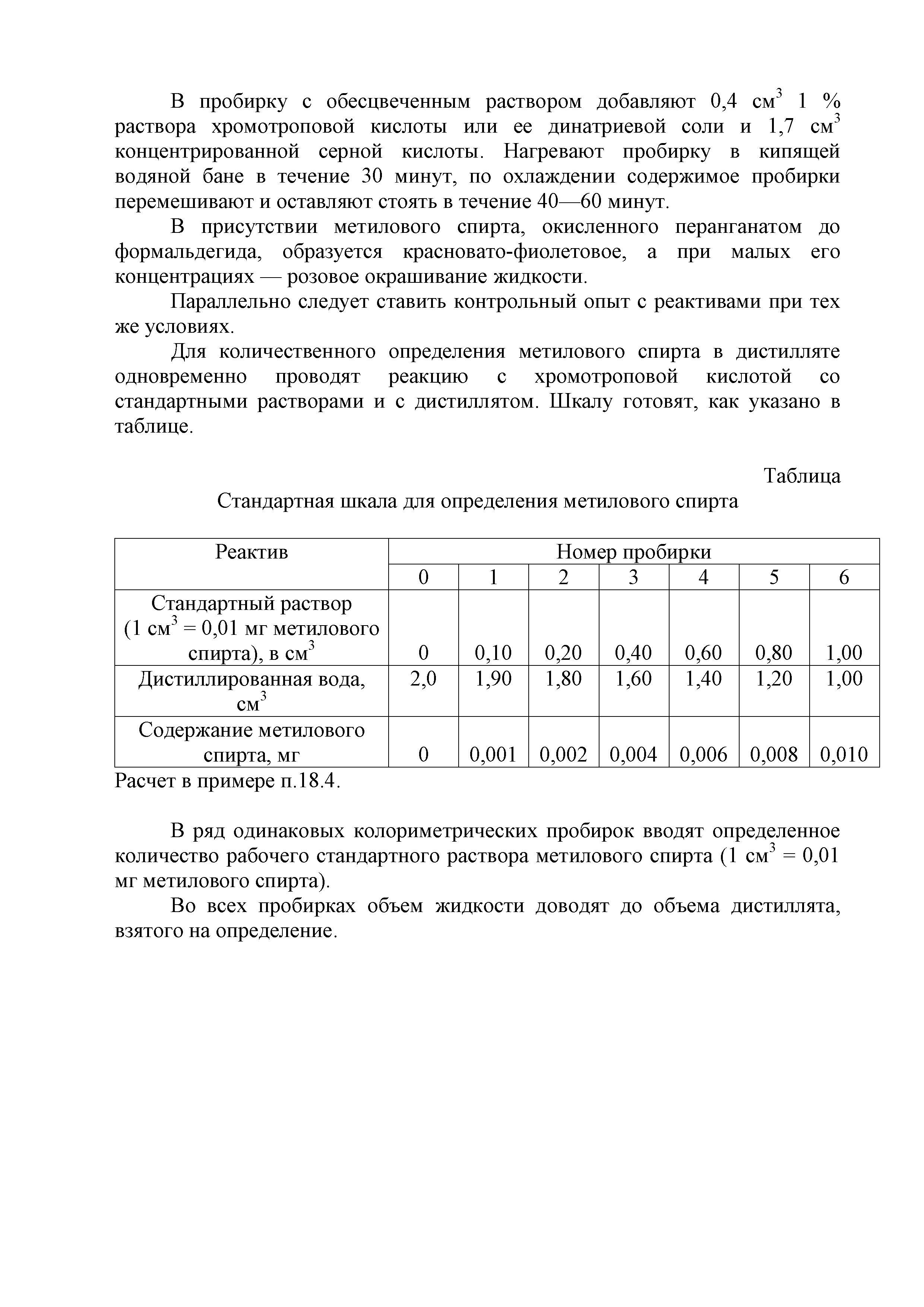 Инструкция 2.3.3.10-15-64-2005