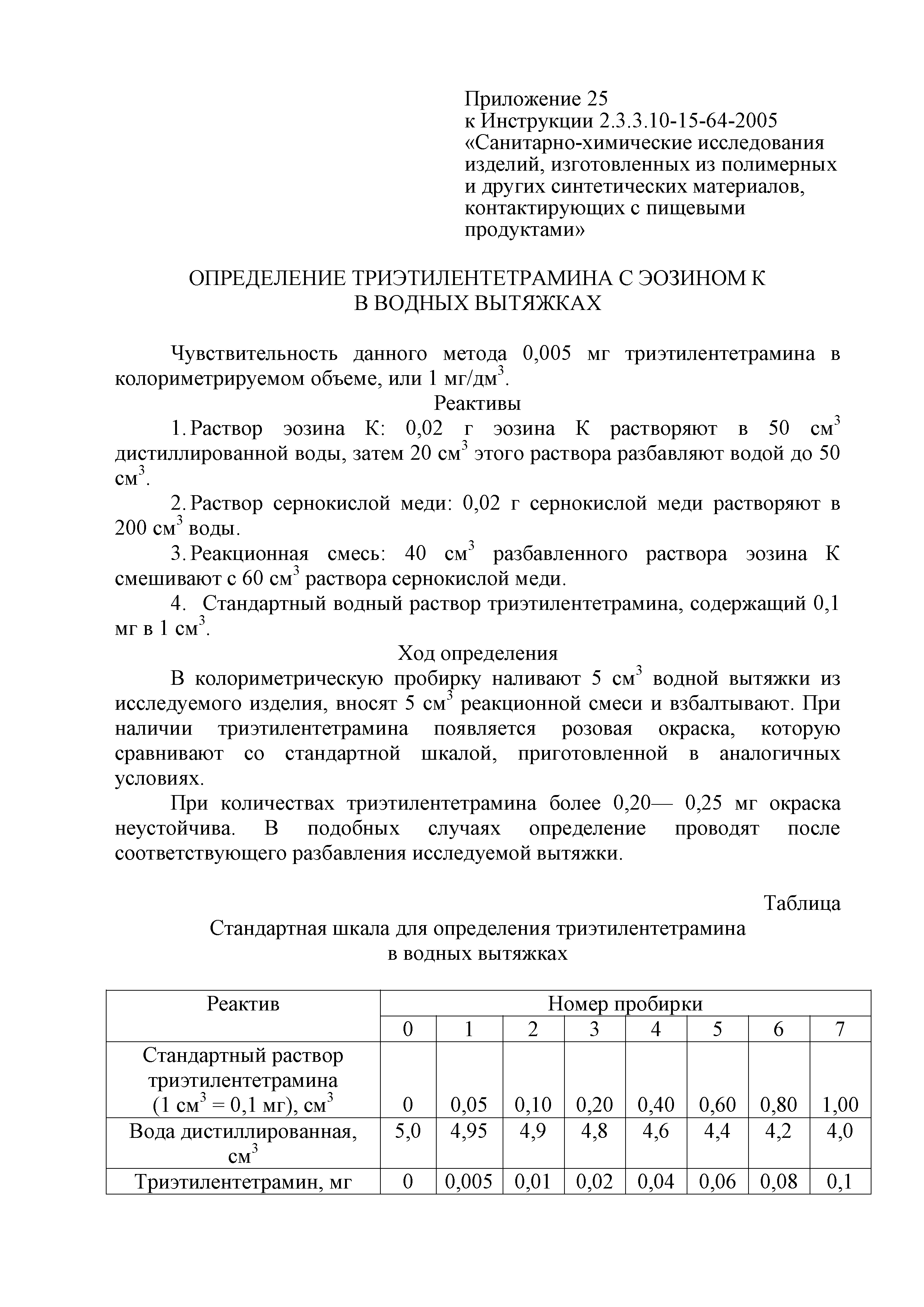 Инструкция 2.3.3.10-15-64-2005