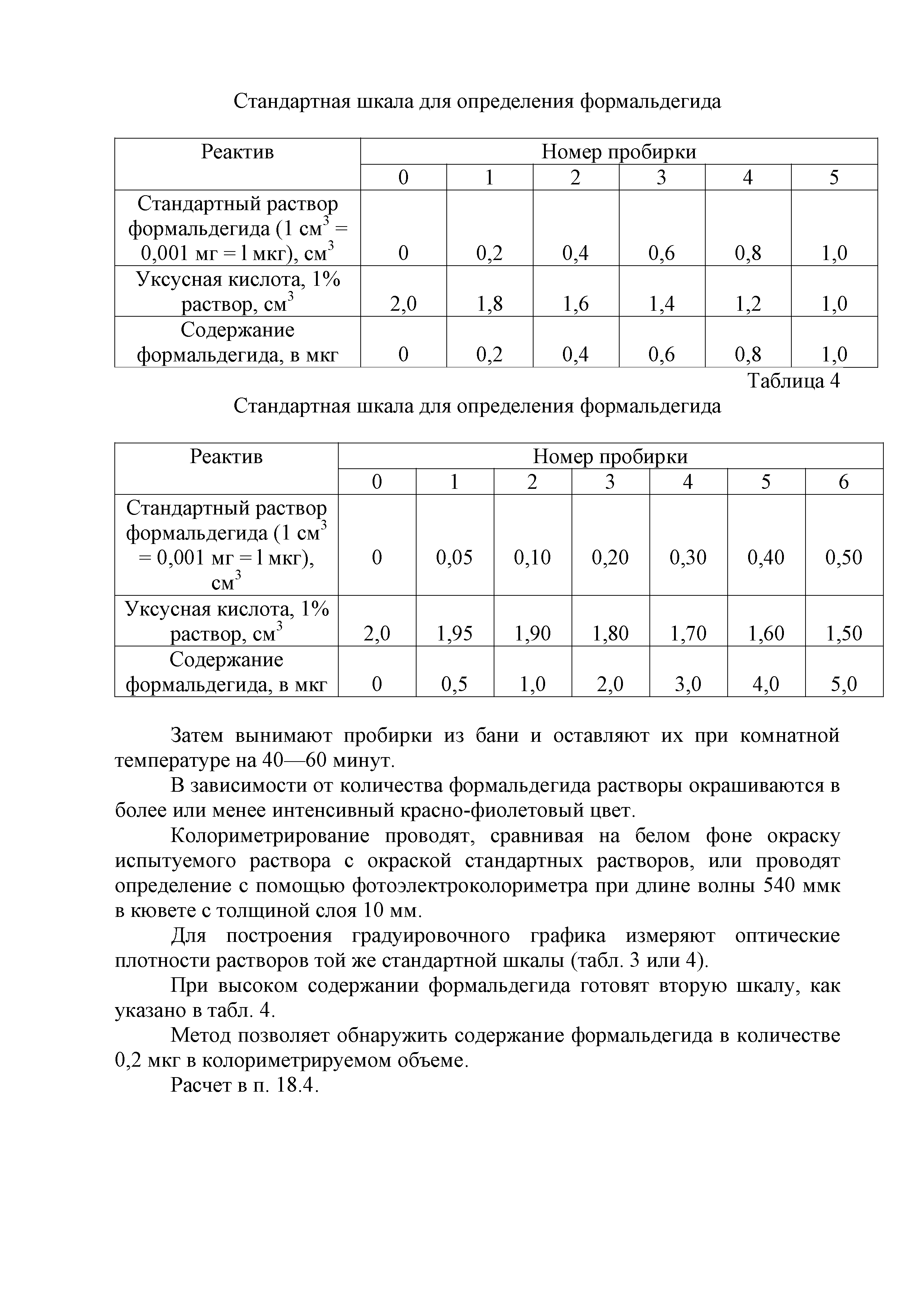 Инструкция 2.3.3.10-15-64-2005