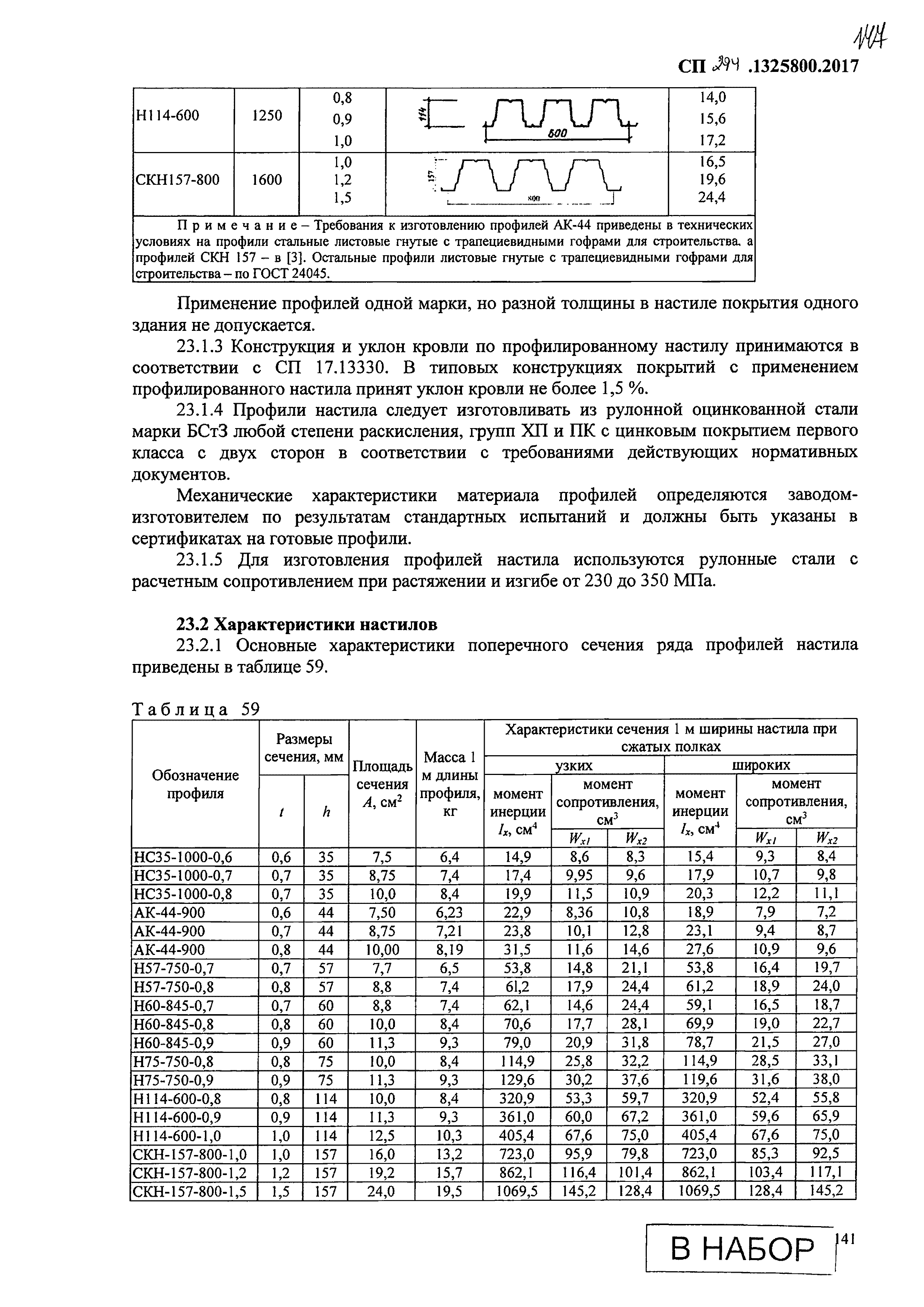 СП 294.1325800.2017