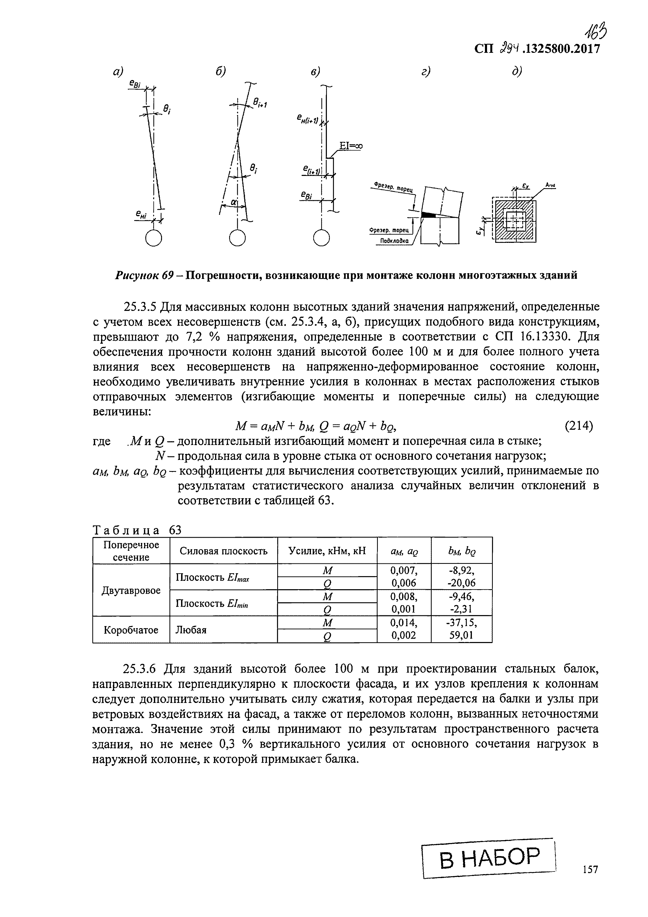 СП 294.1325800.2017