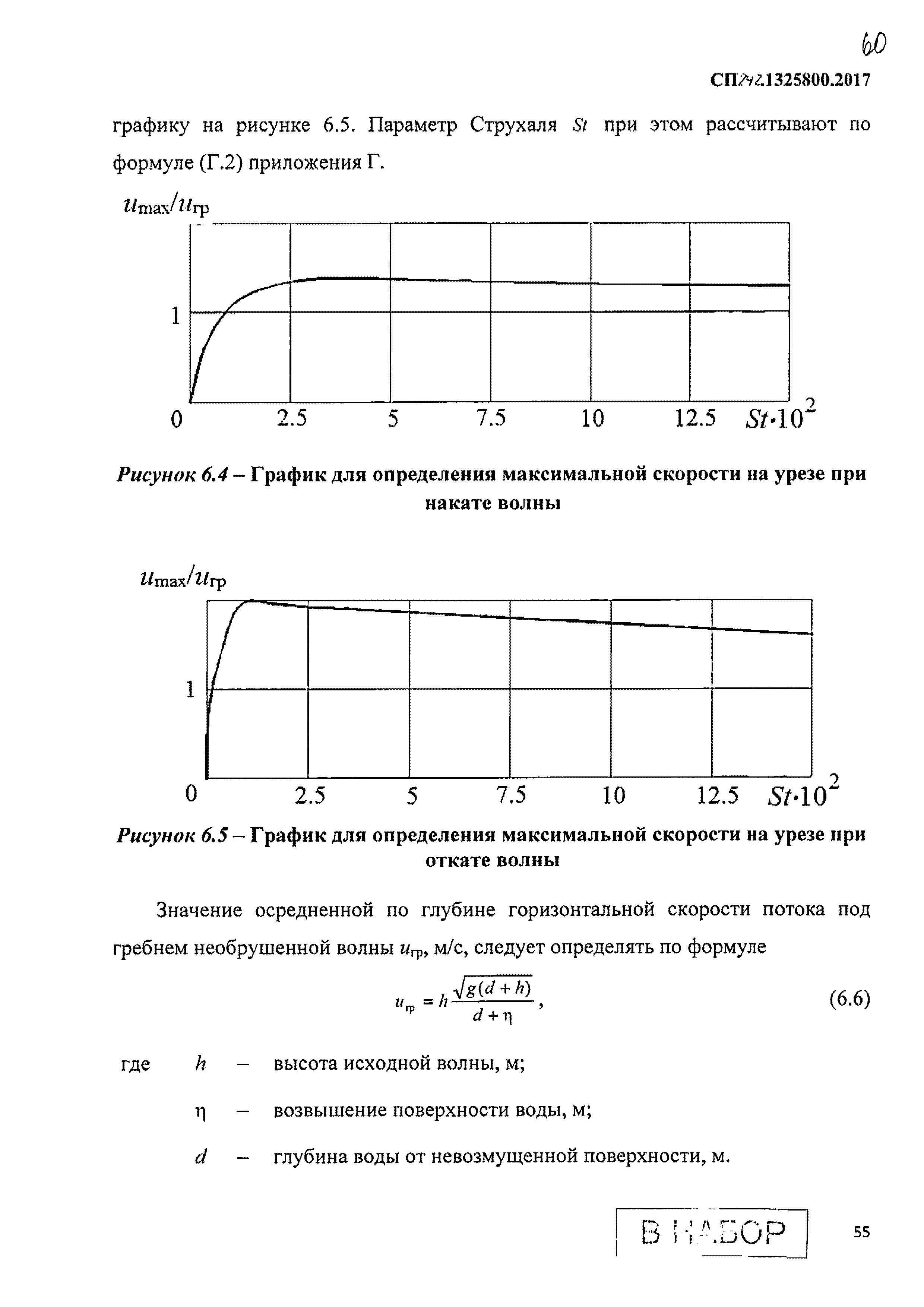 СП 292.1325800.2017