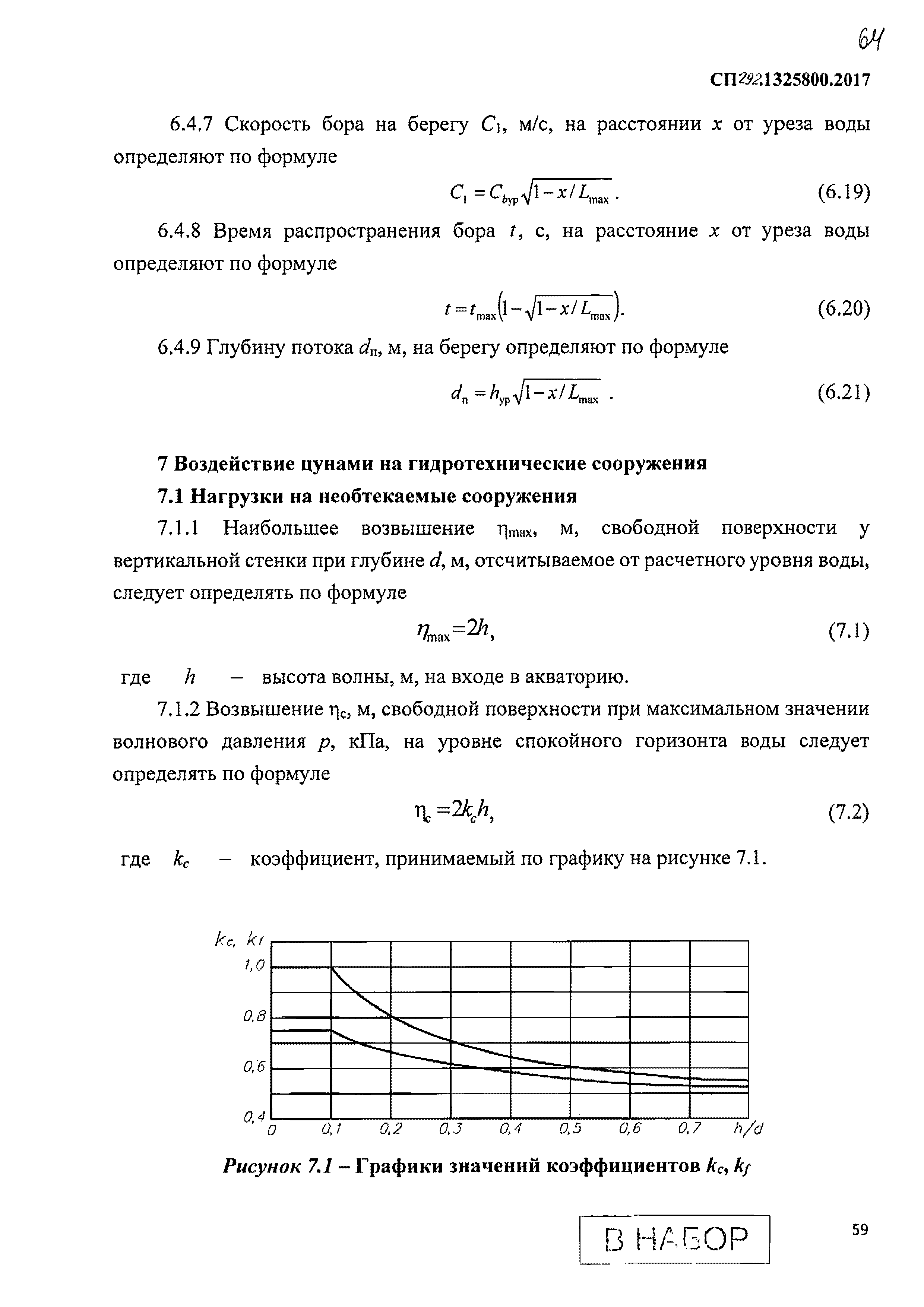 СП 292.1325800.2017