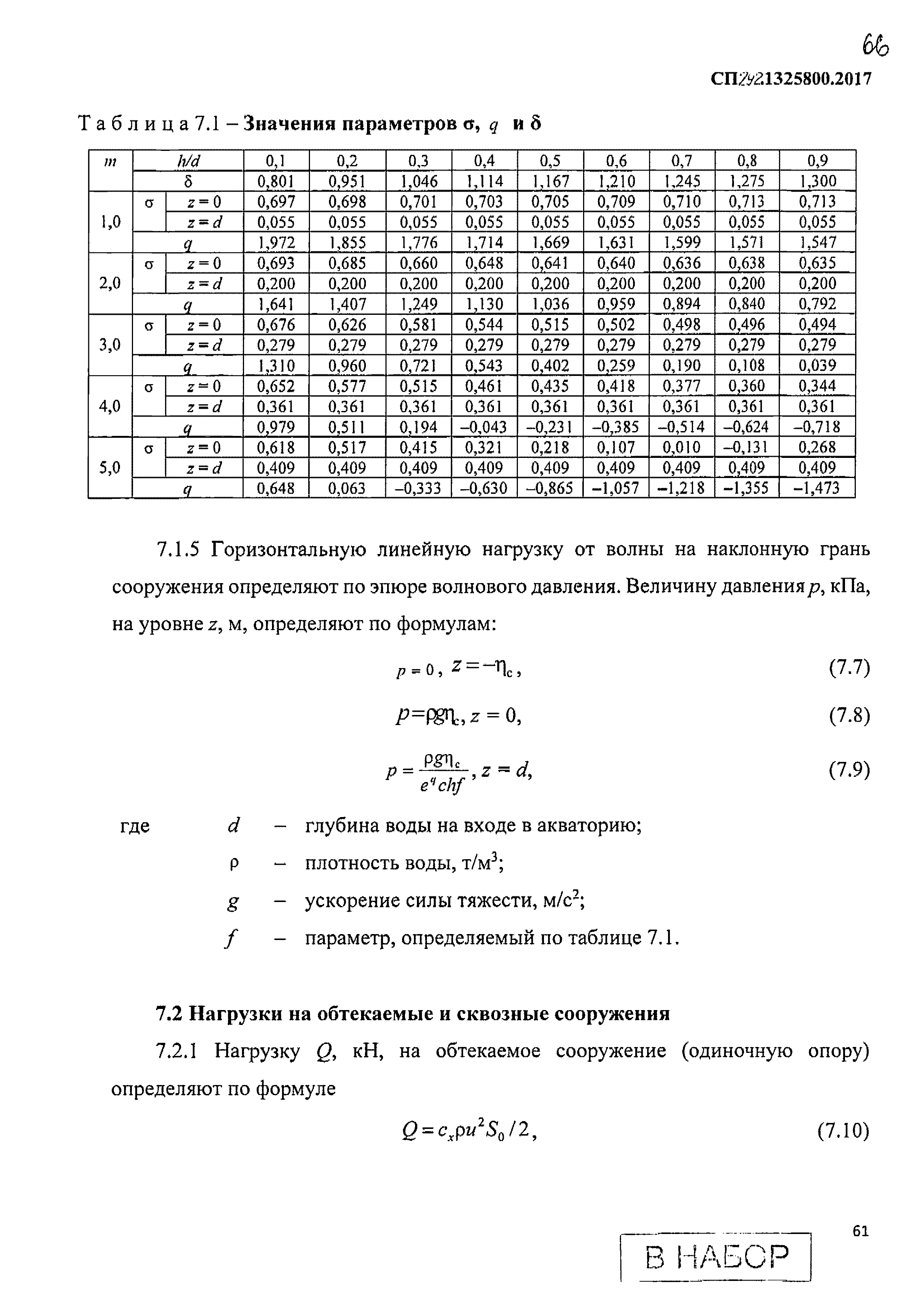 СП 292.1325800.2017